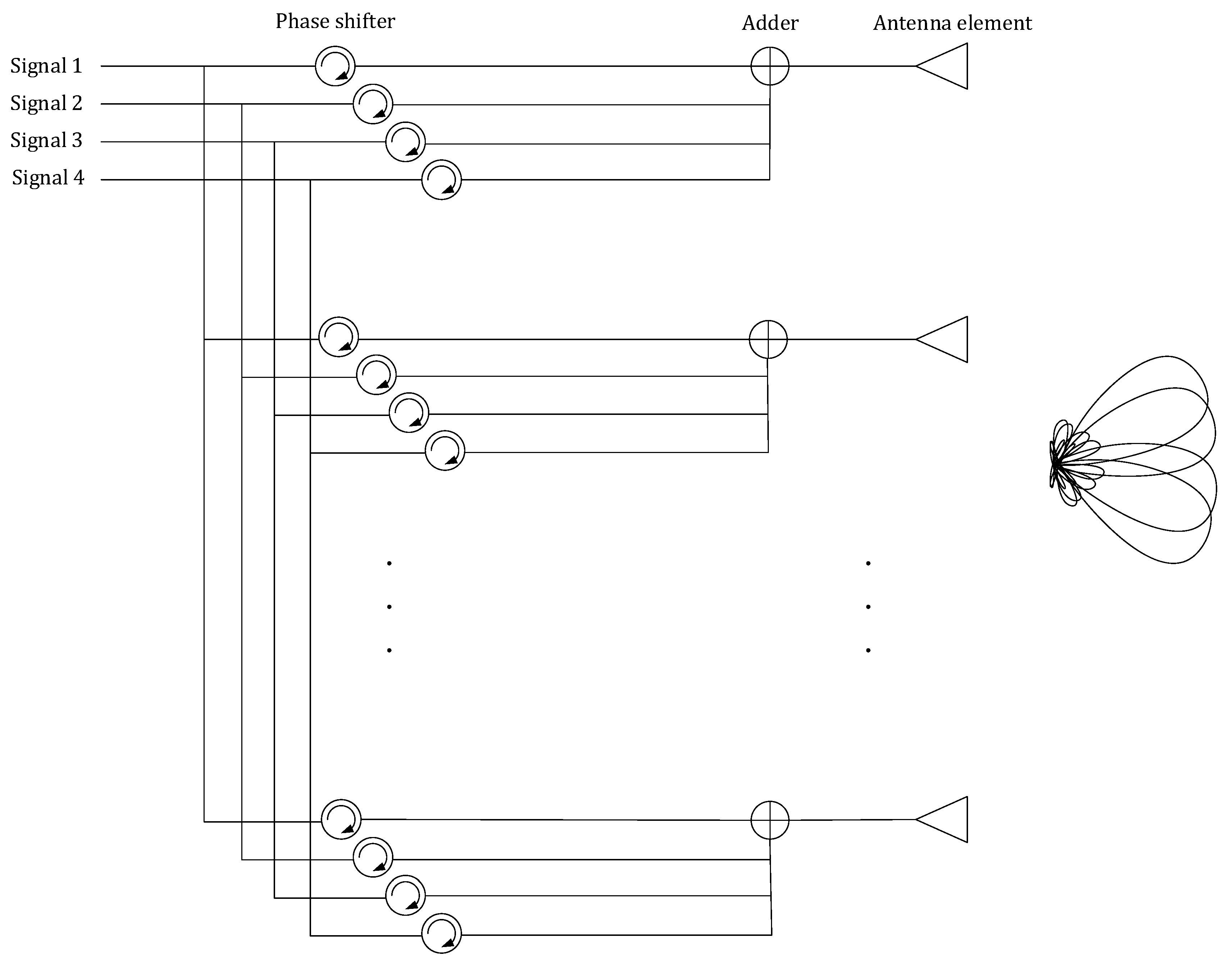 Sensors 20 06604 g009