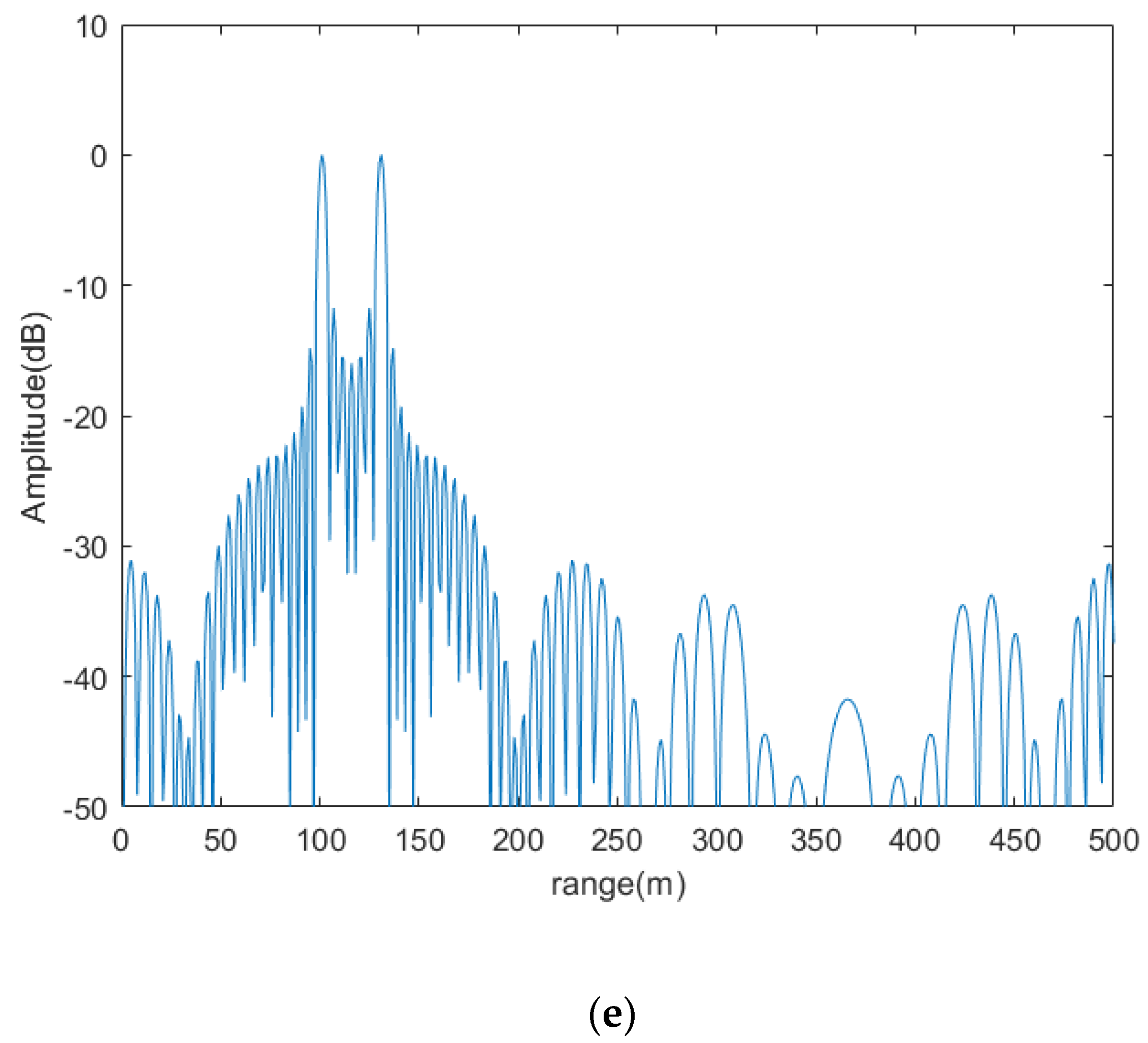 Sensors 20 06604 g010c