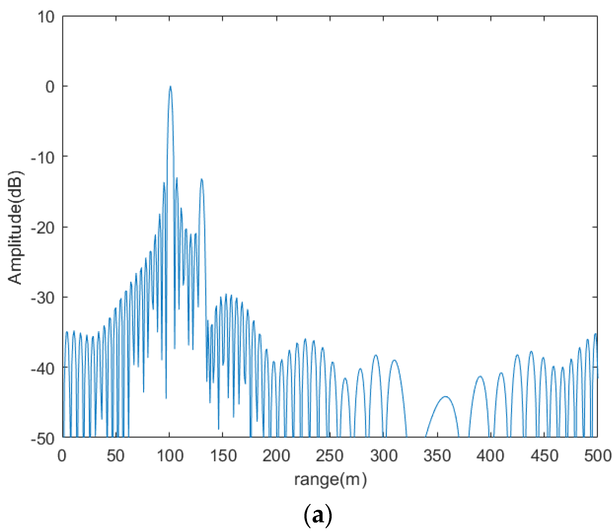 Sensors 20 06604 g011a