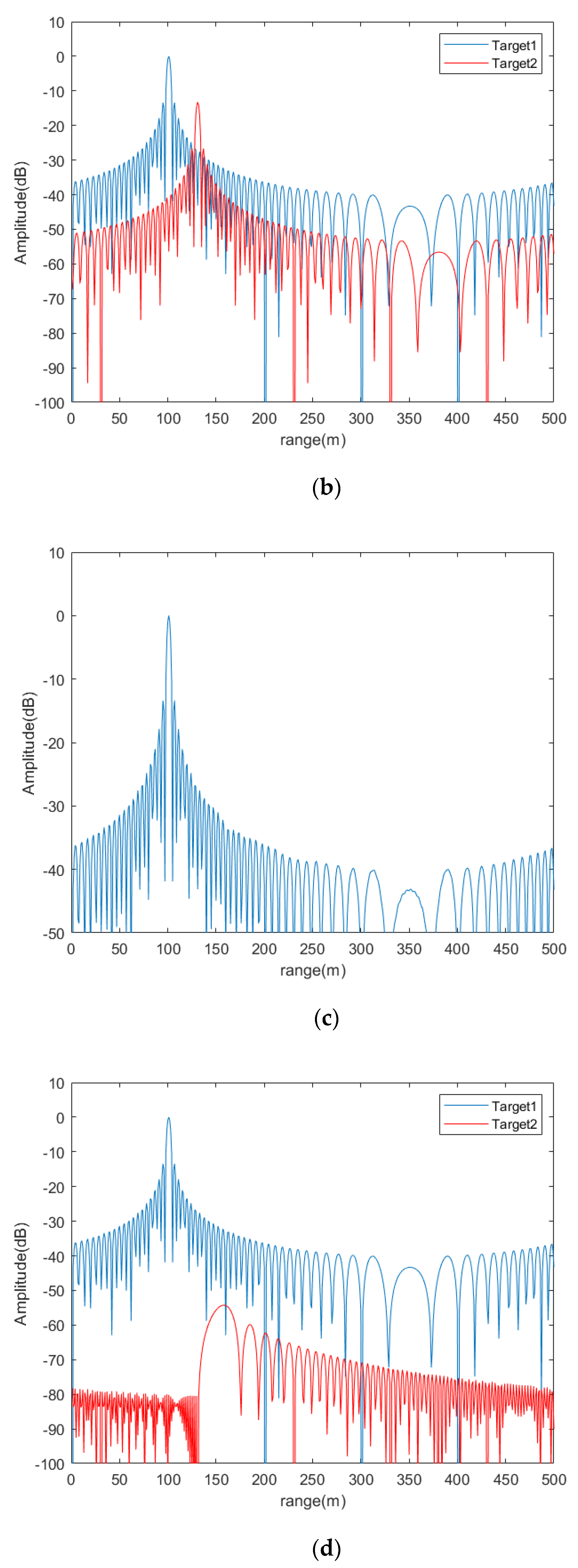 Sensors 20 06604 g011b