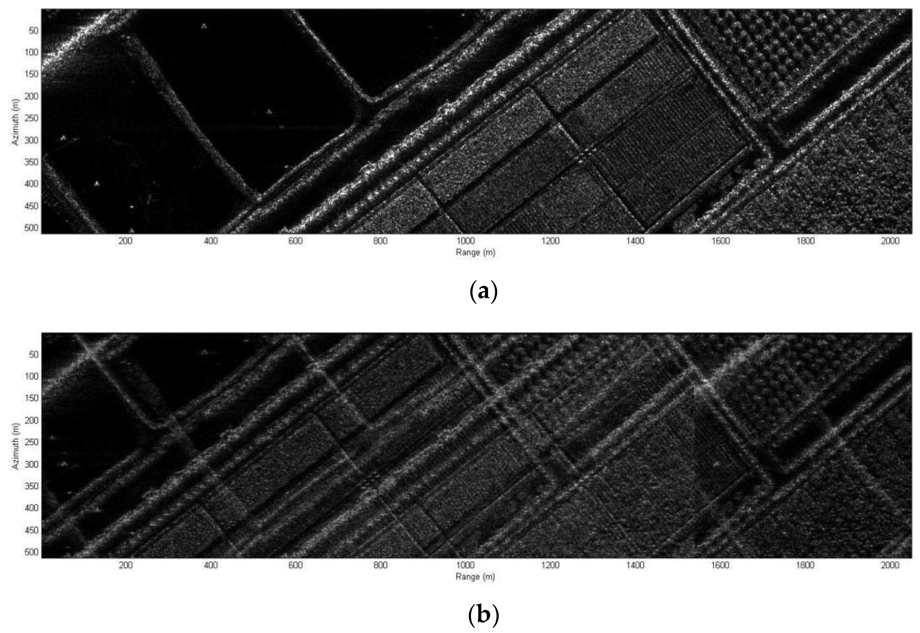 Sensors 20 06604 g012a