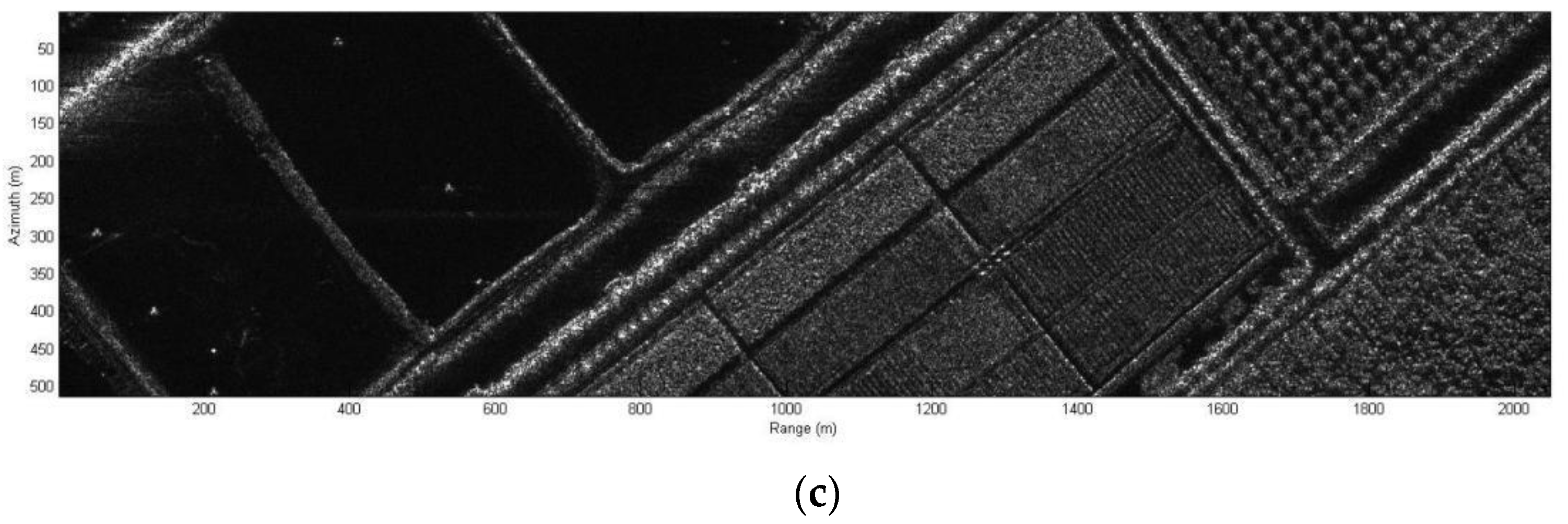 Sensors 20 06604 g012b
