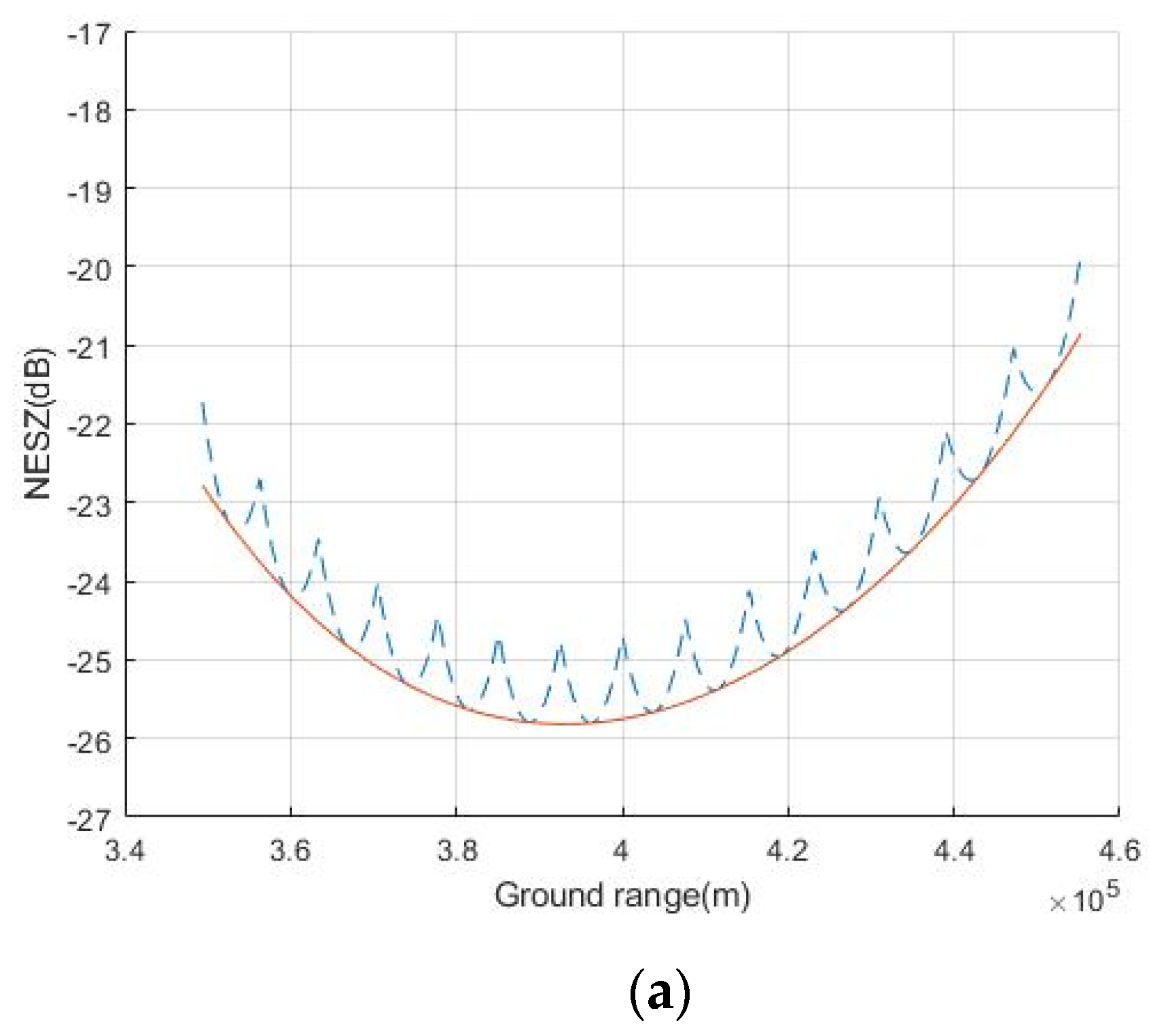 Sensors 20 06604 g013a