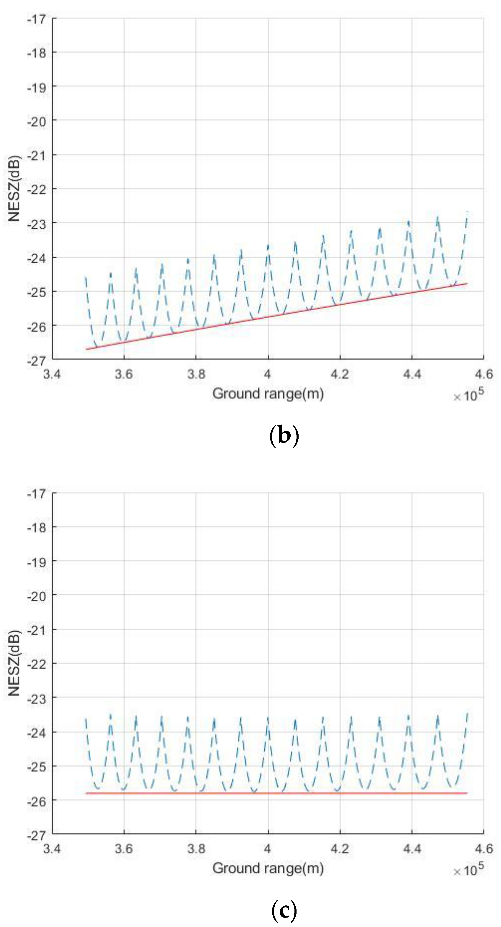 Sensors 20 06604 g013b
