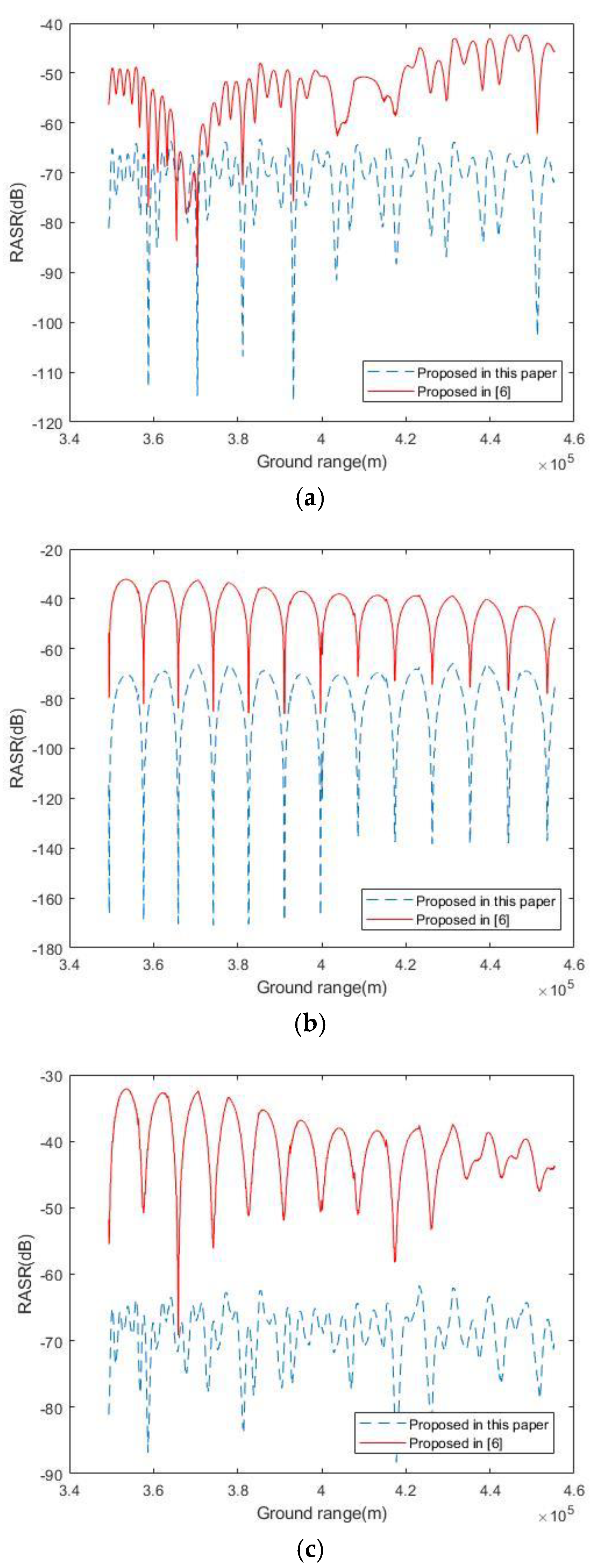 Sensors 20 06604 g014