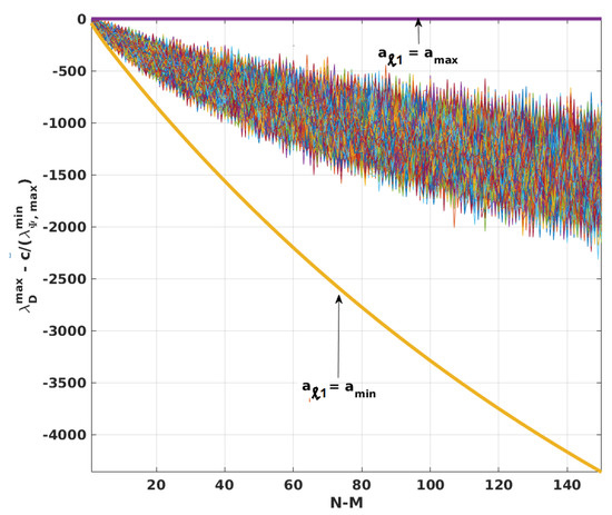 Sensors 20 06606 g0a1