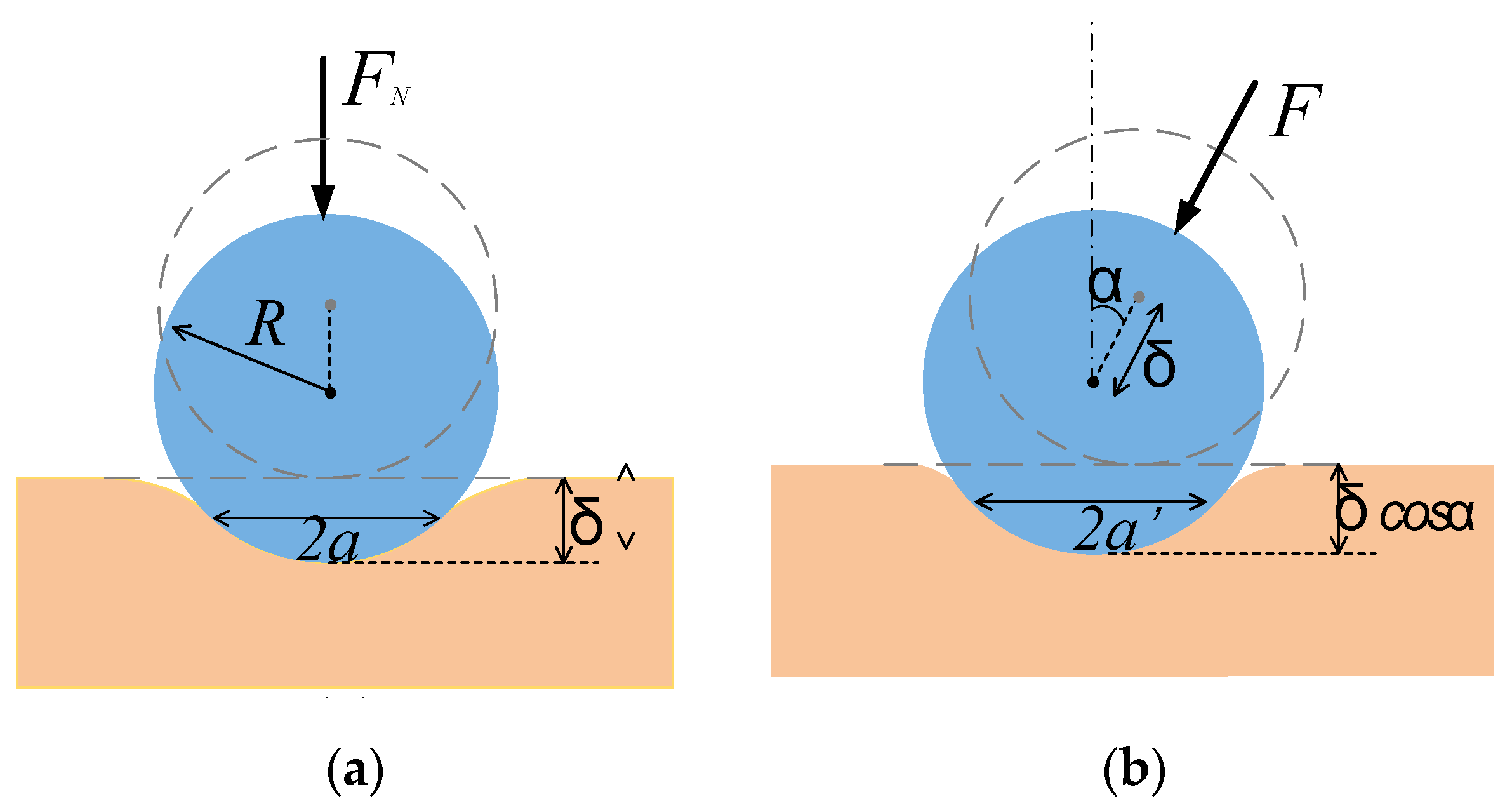 Sensors 20 06607 g003 Sensors 20 06607 g003