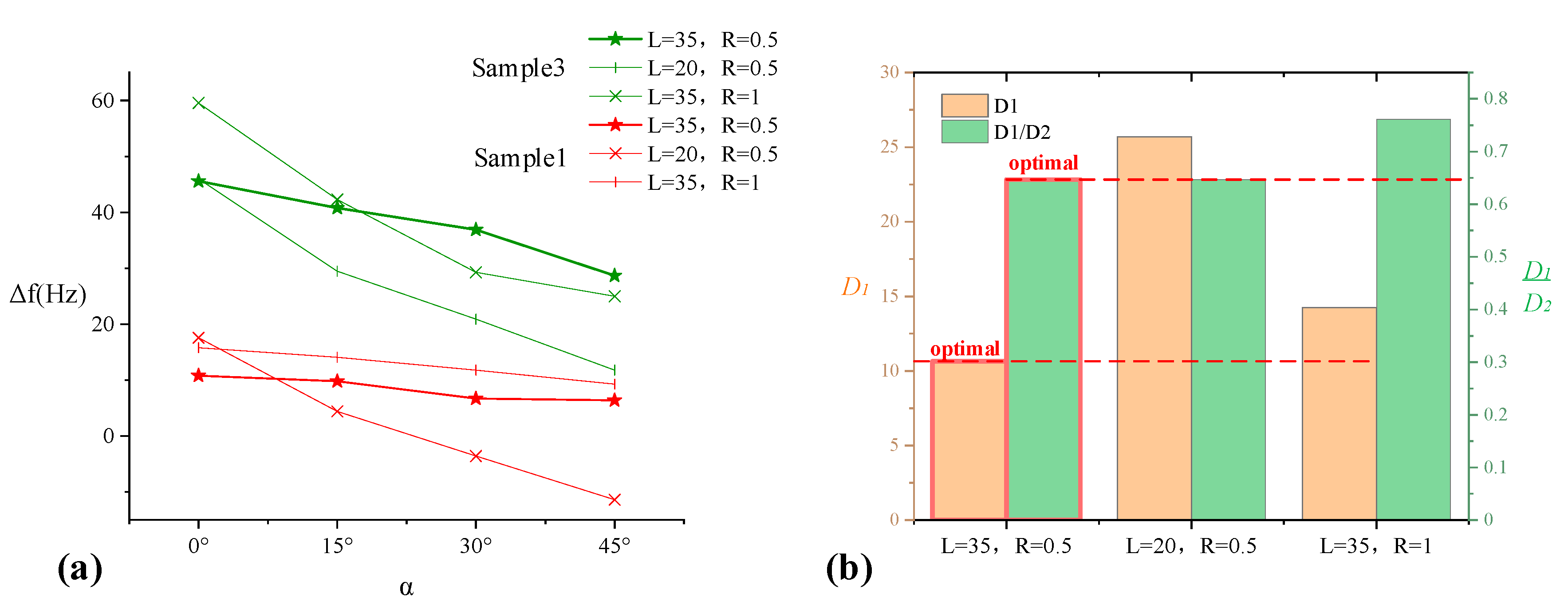 Sensors 20 06607 g008 Sensors 20 06607 g008