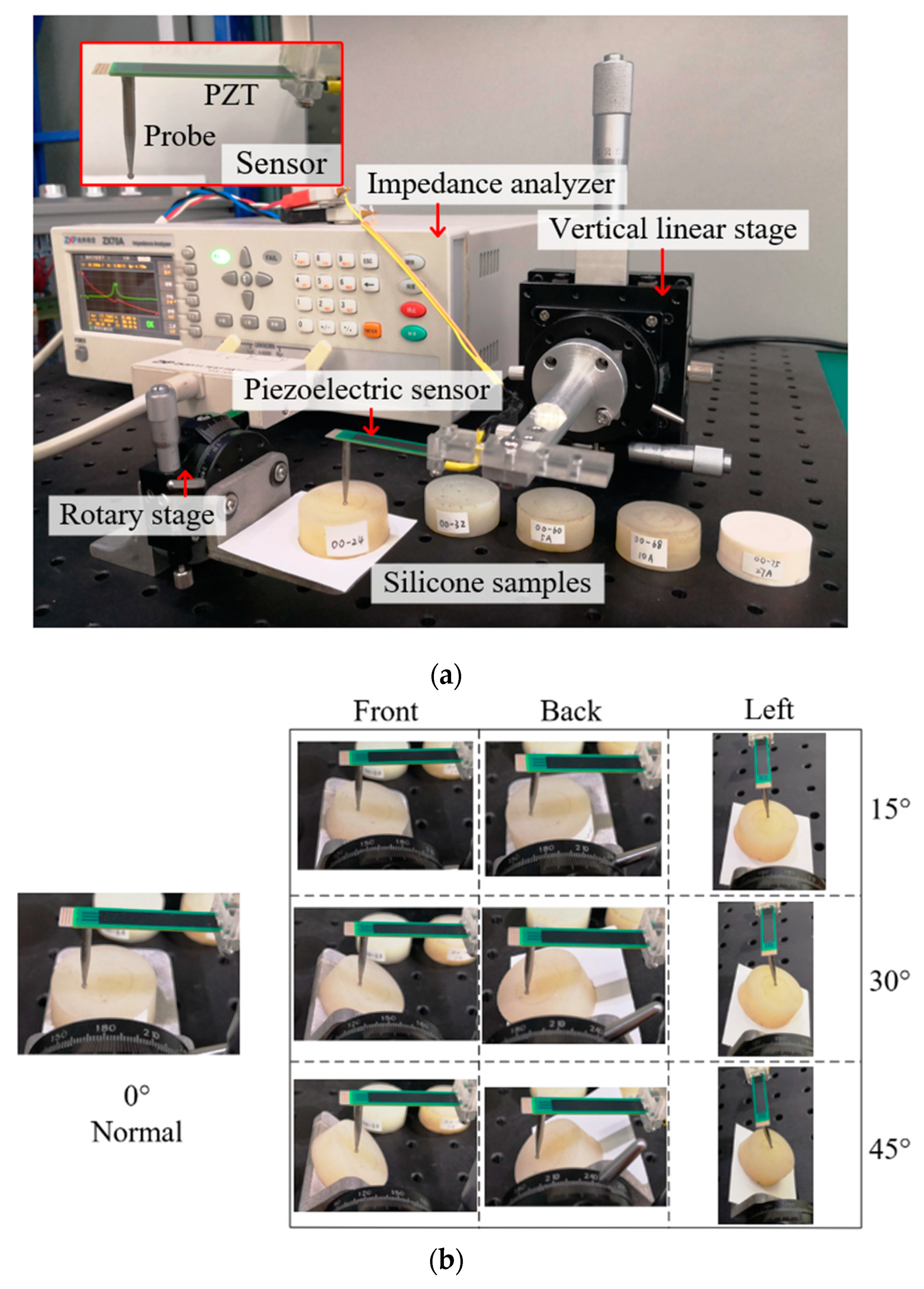 Sensors 20 06607 g010 Sensors 20 06607 g010