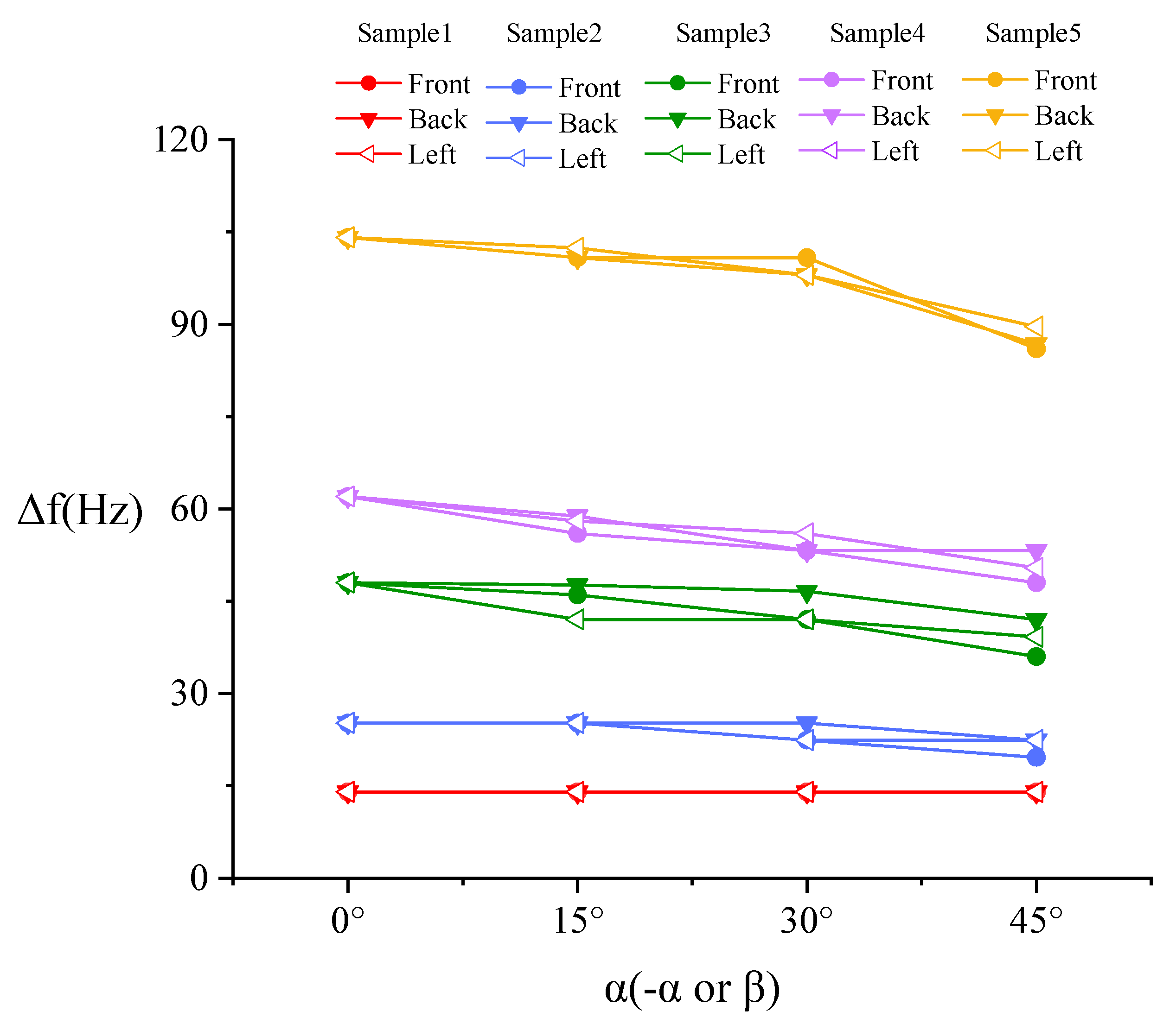 Sensors 20 06607 g011 Sensors 20 06607 g011