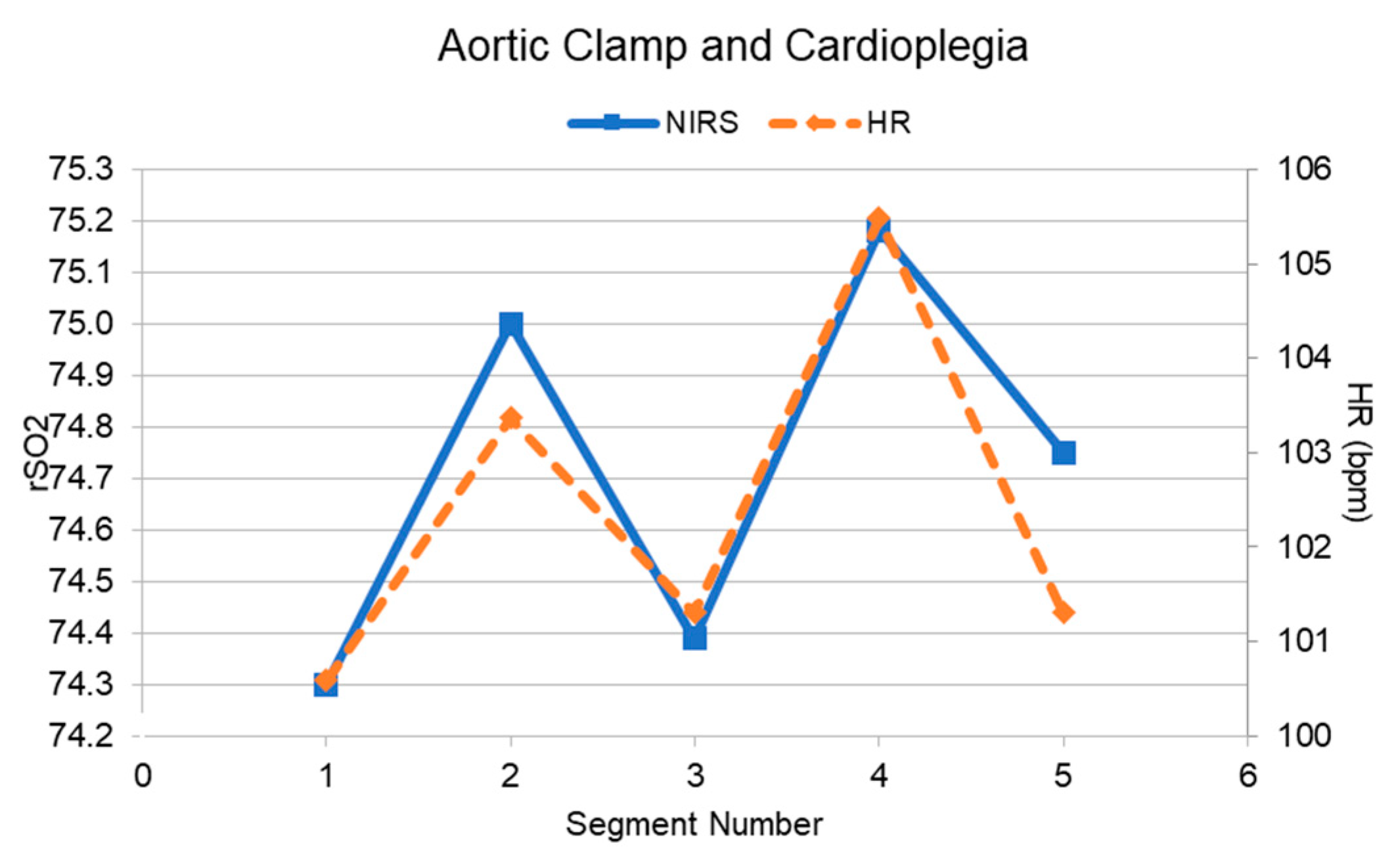 Sensors 20 06616 g004