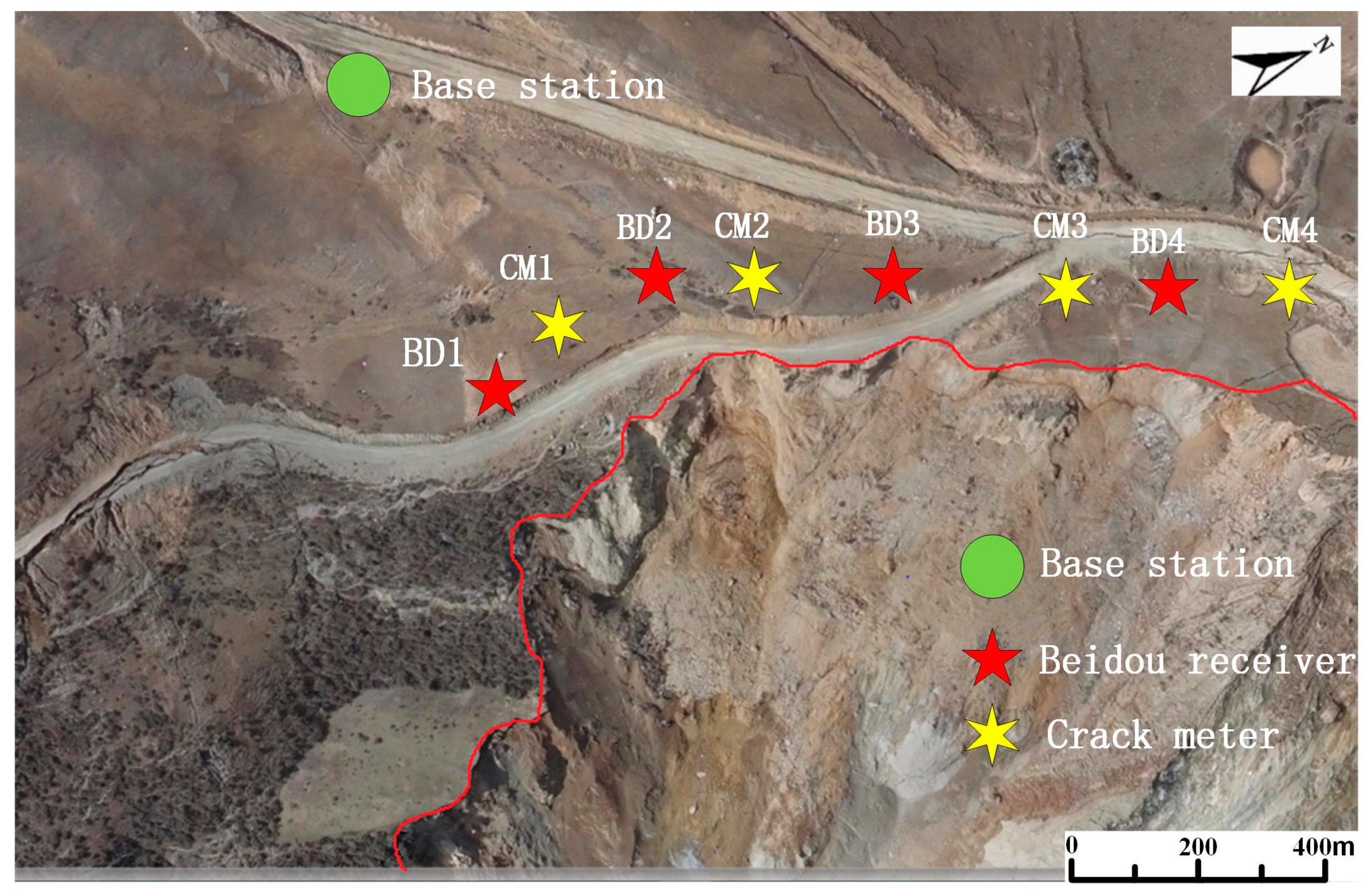 Sensors 20 06619 g007