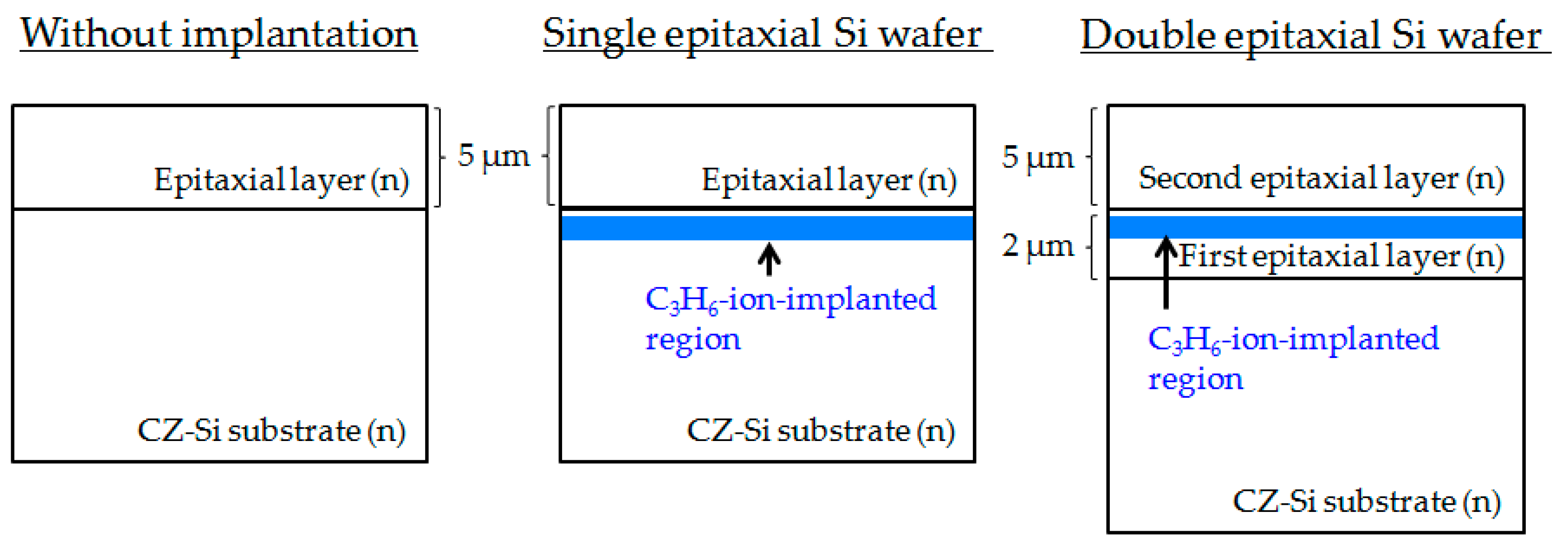 Sensors 20 06620 g001