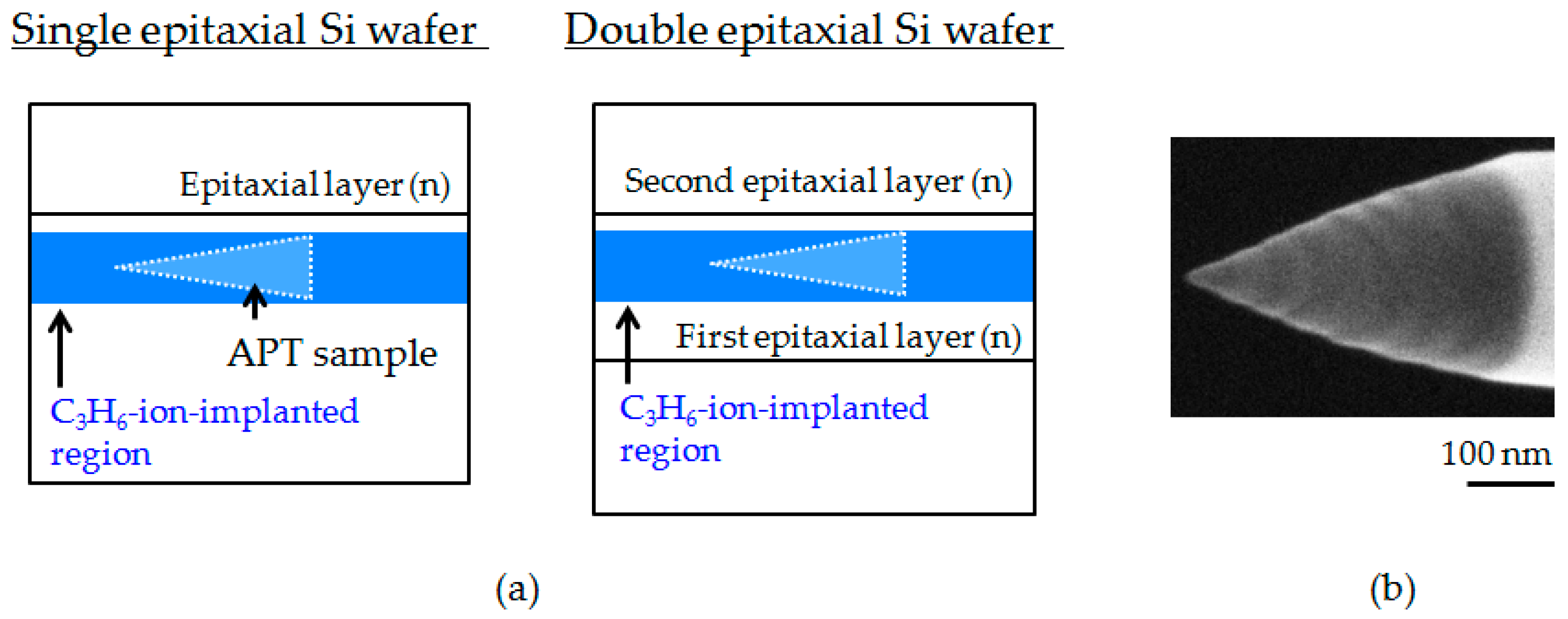 Sensors 20 06620 g002