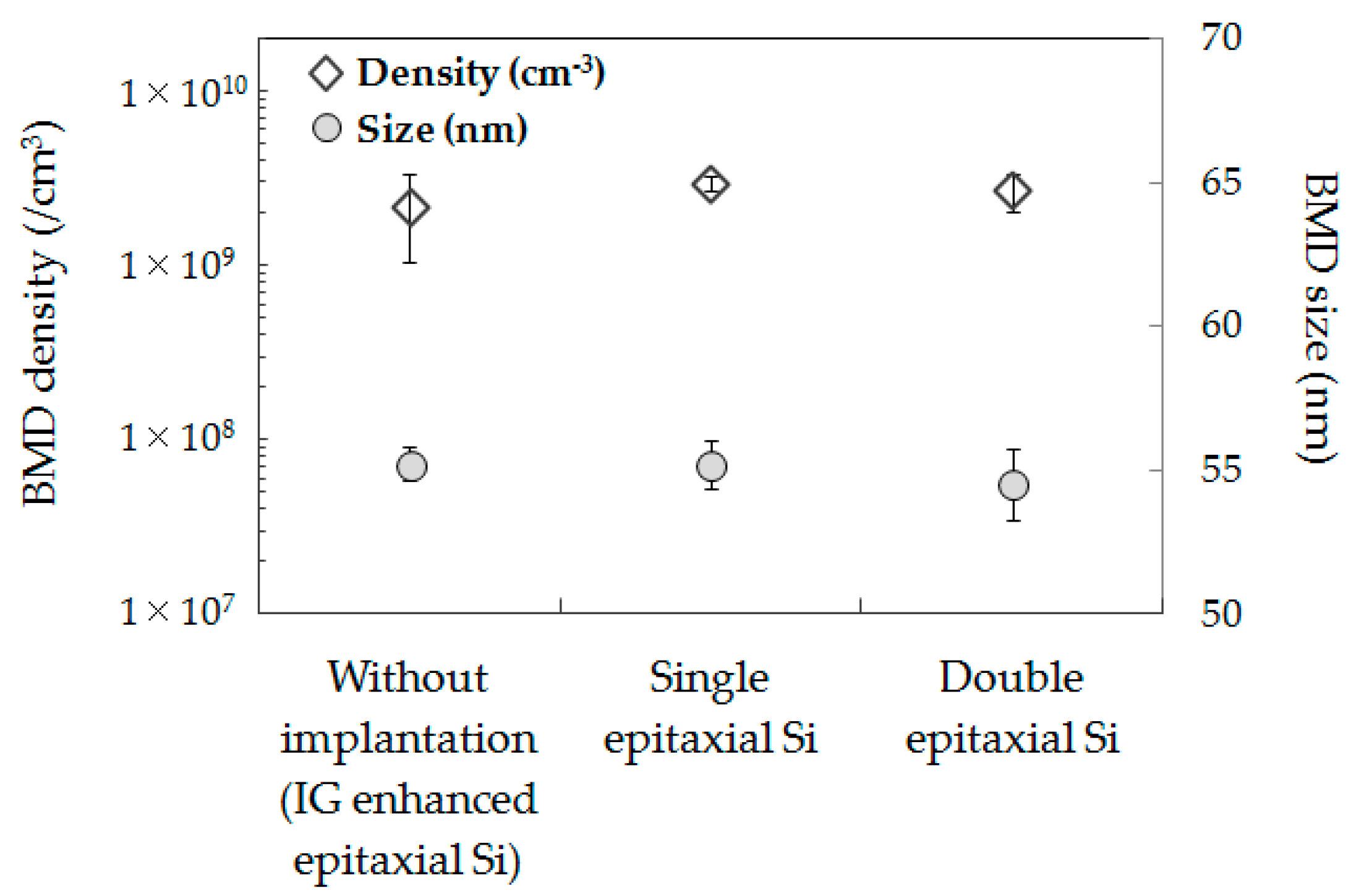Sensors 20 06620 g007
