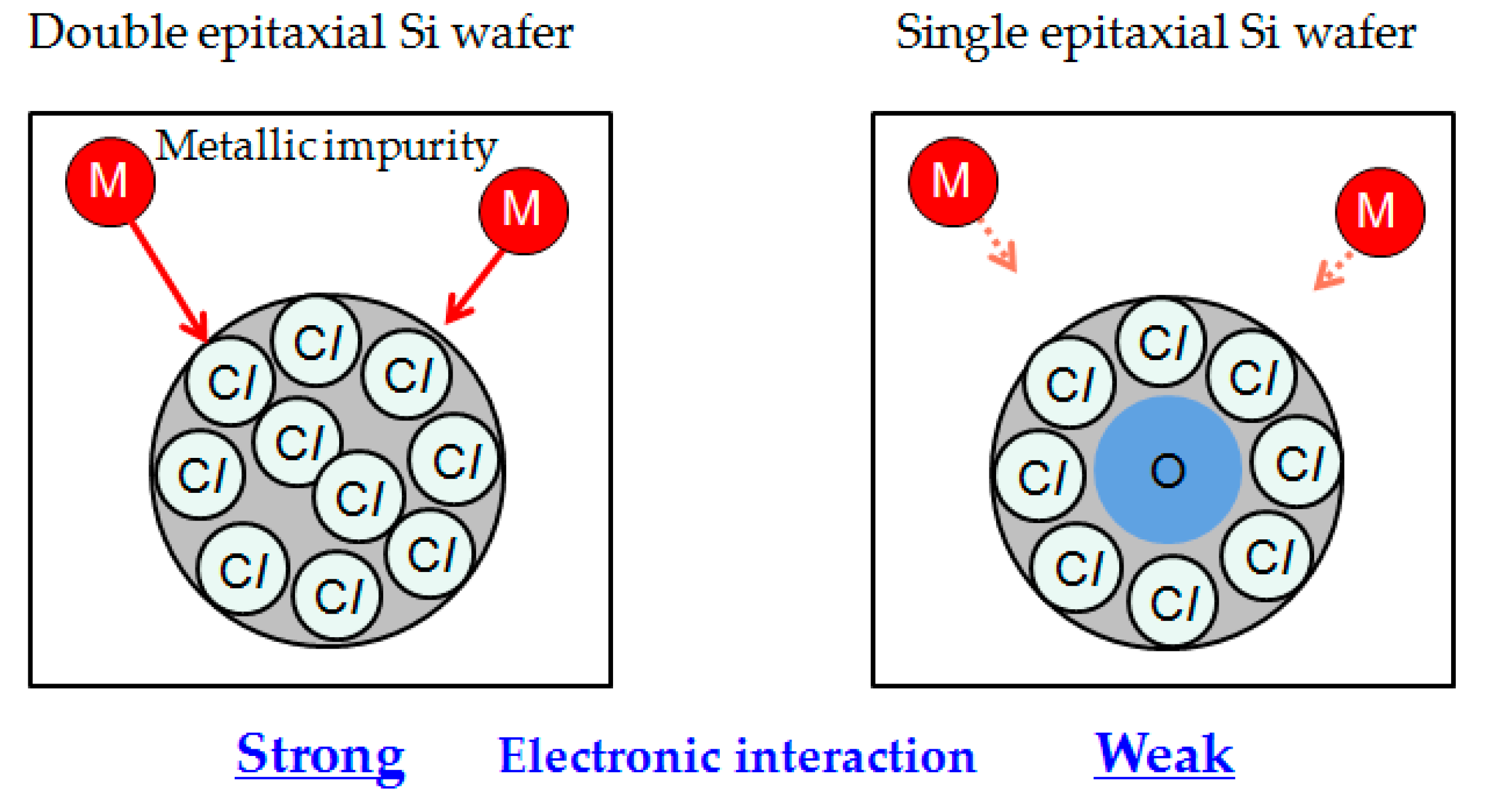 Sensors 20 06620 g014