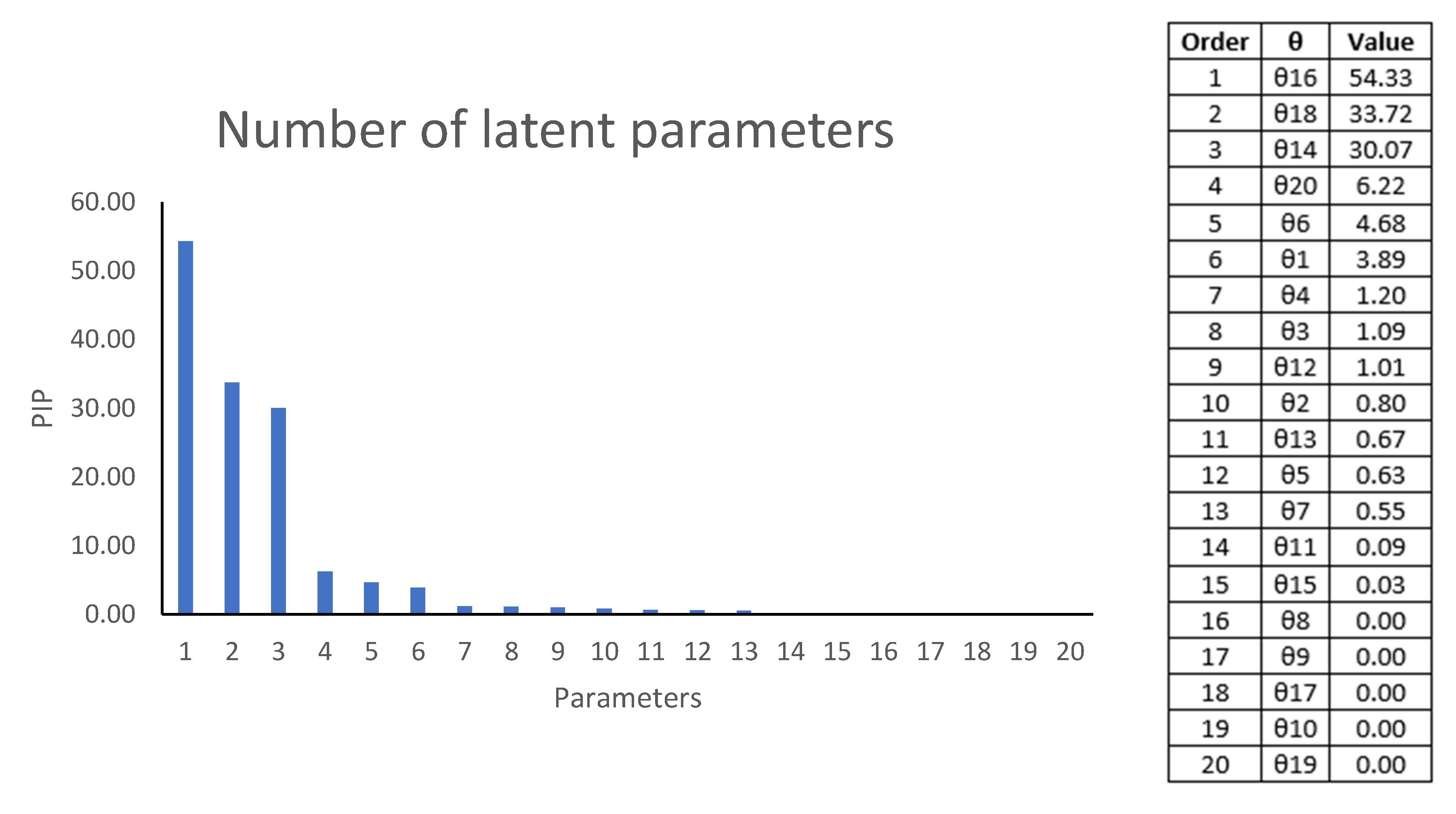 Sensors 20 06621 g008