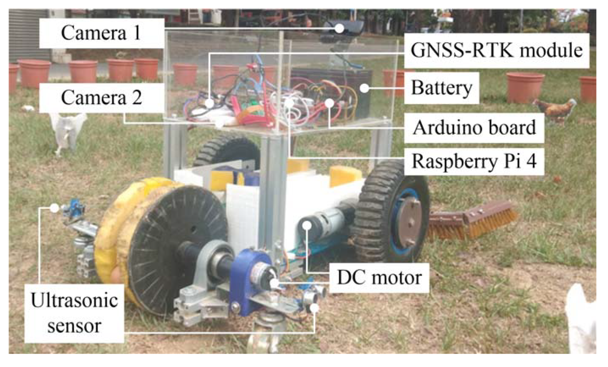 Sensors 20 06624 g007