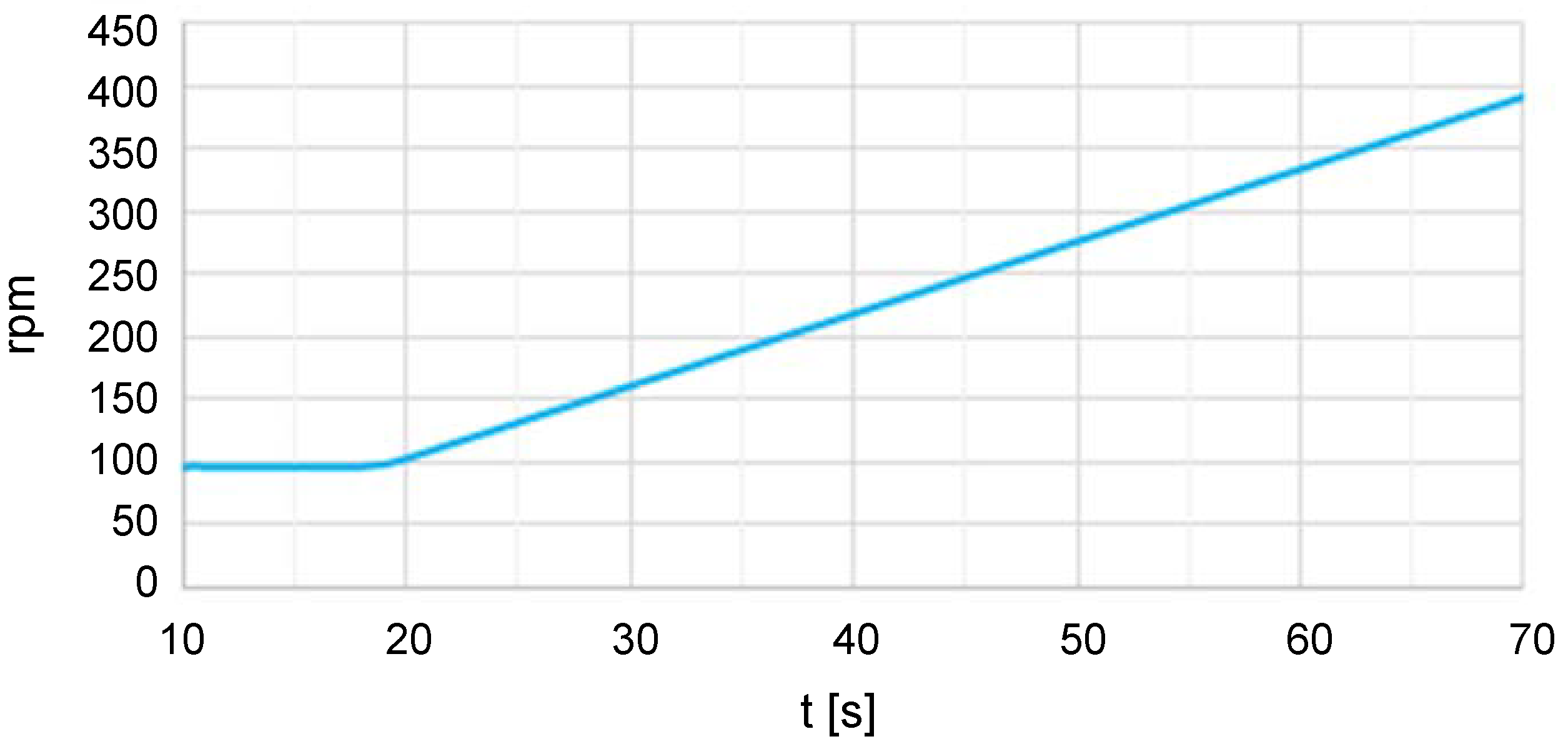 Sensors 20 06636 g002 Sensors 20 06636 g002