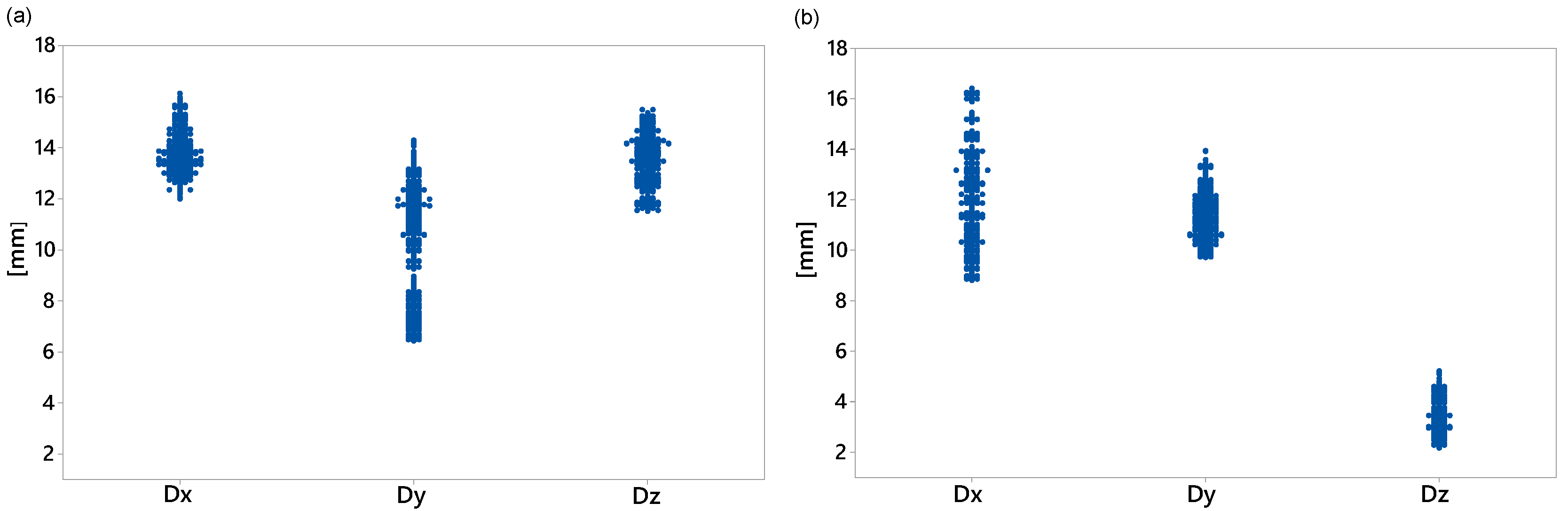 Sensors 20 06636 g010 Sensors 20 06636 g010