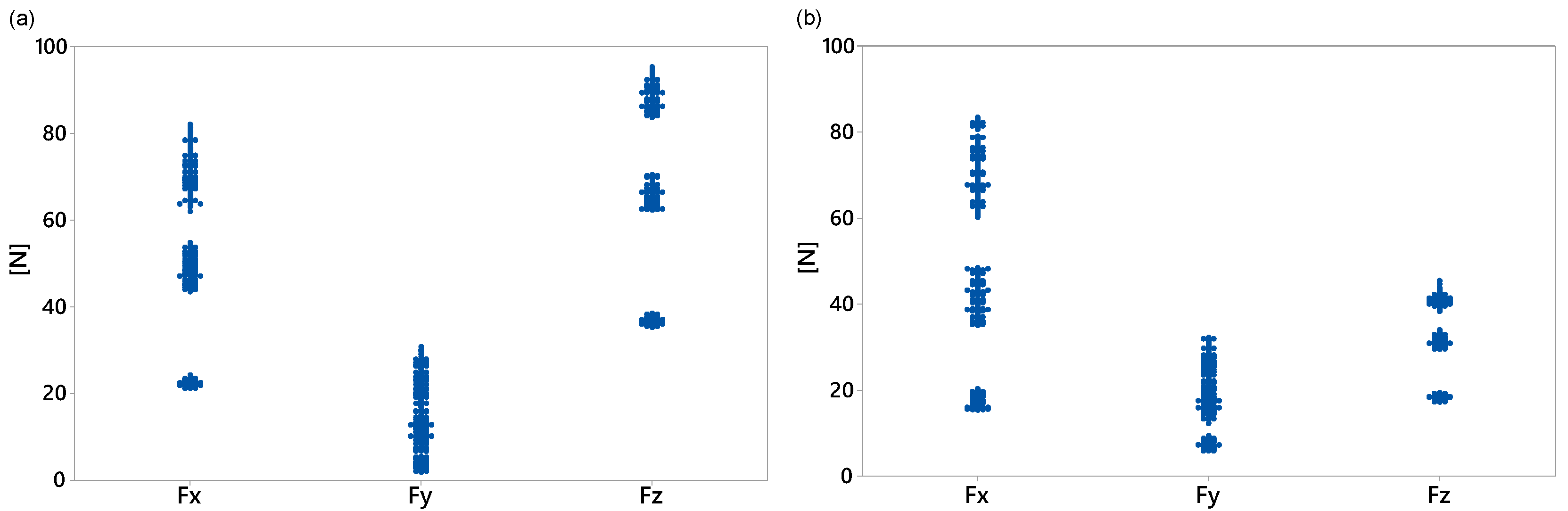 Sensors 20 06636 g011 Sensors 20 06636 g011