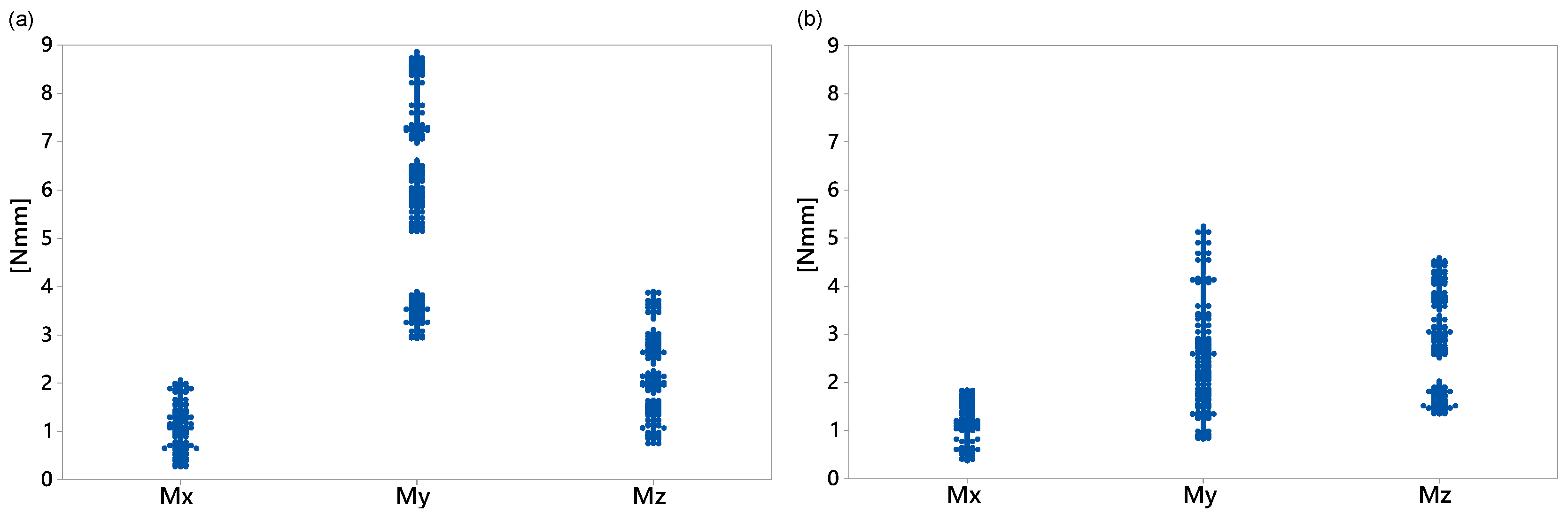 Sensors 20 06636 g012 Sensors 20 06636 g012
