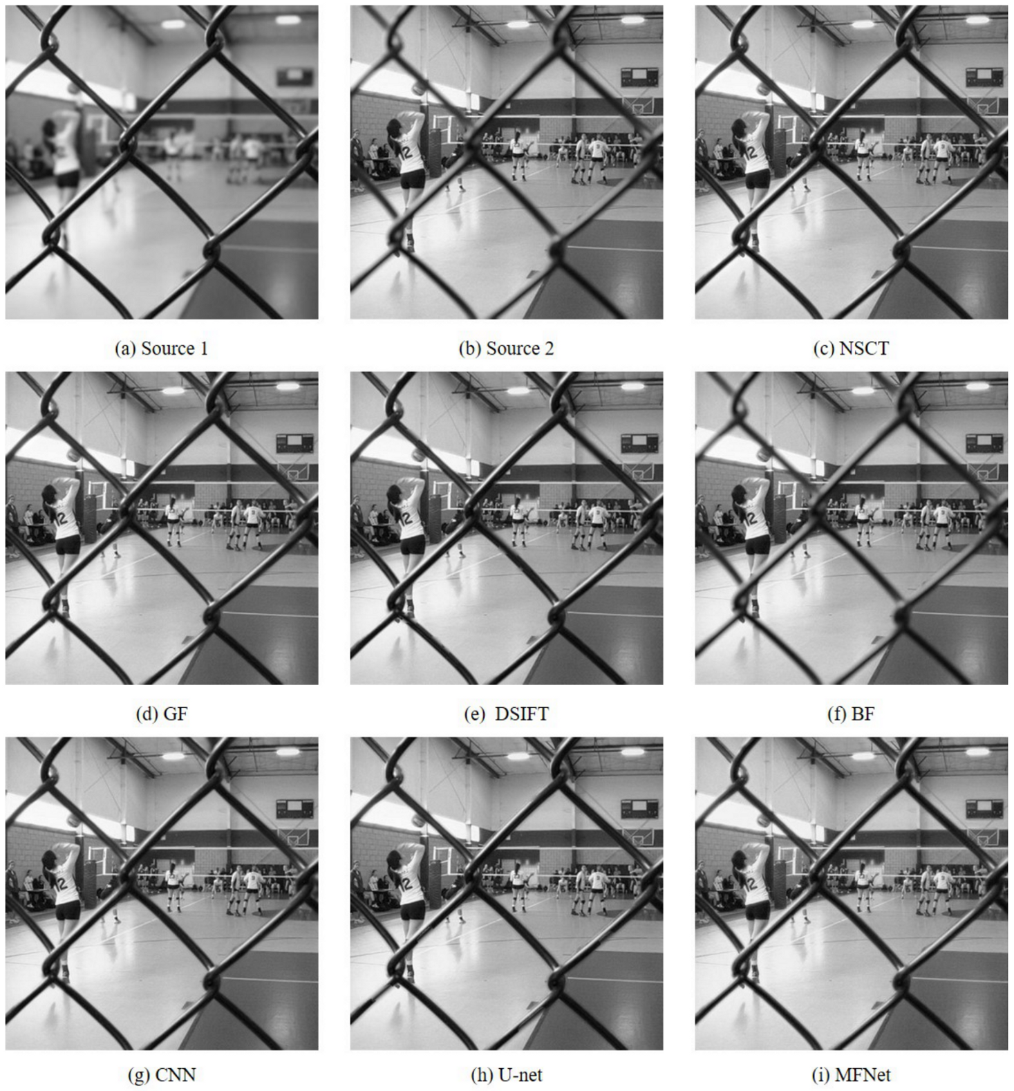 Sensors 20 06647 g005 Sensors 20 06647 g005