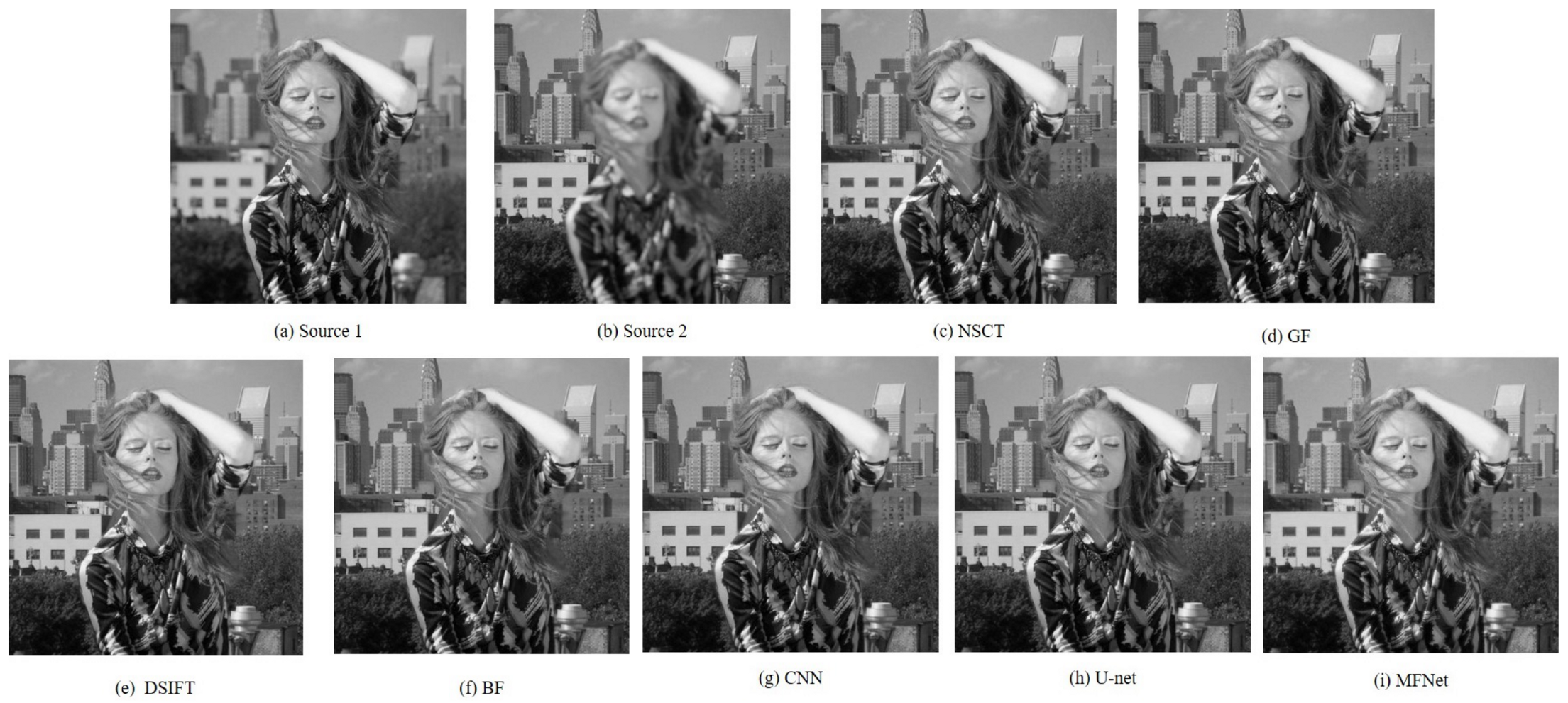 Sensors 20 06647 g007 Sensors 20 06647 g007