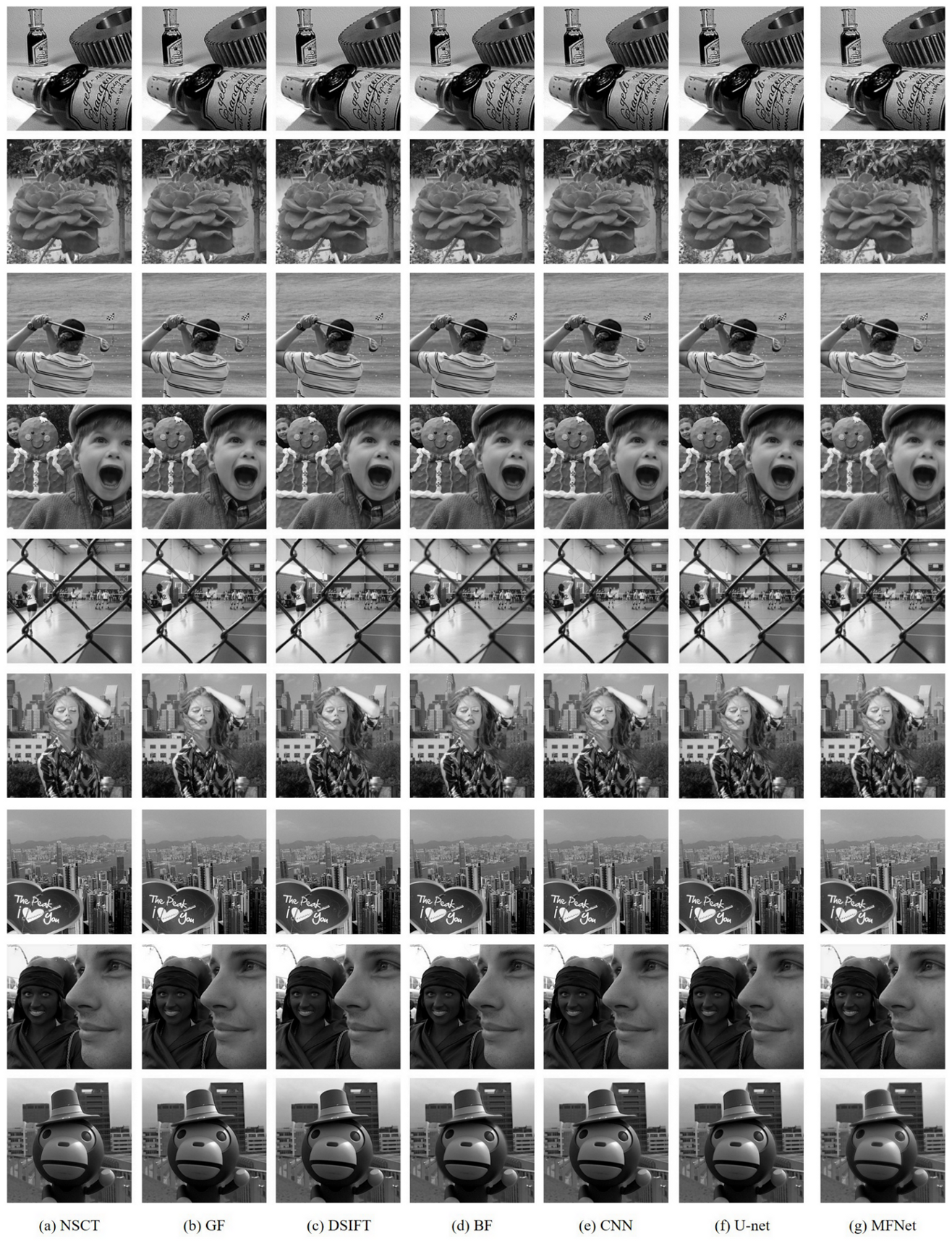 Sensors 20 06647 g010 Sensors 20 06647 g010