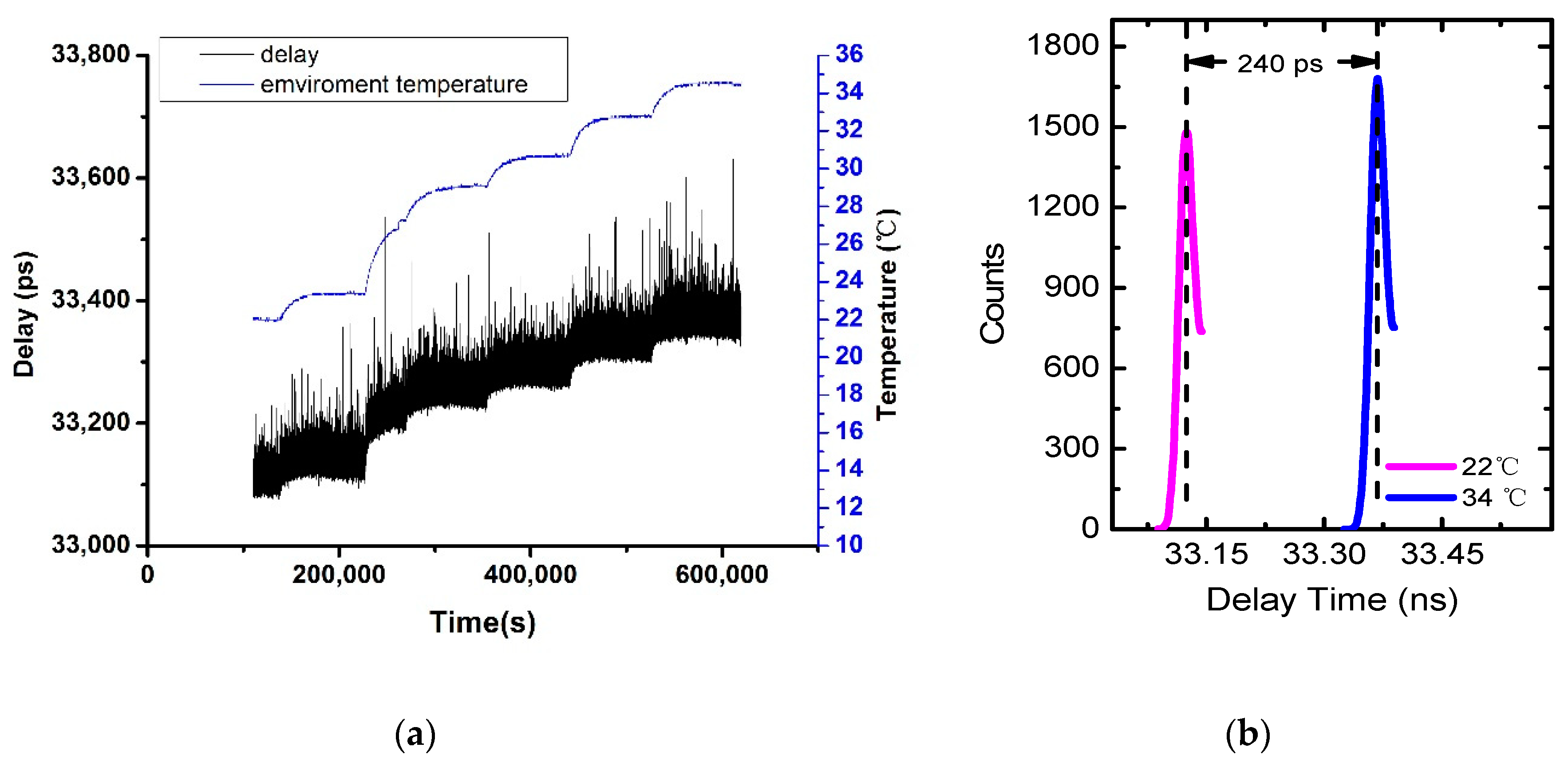 Sensors 20 06655 g002
