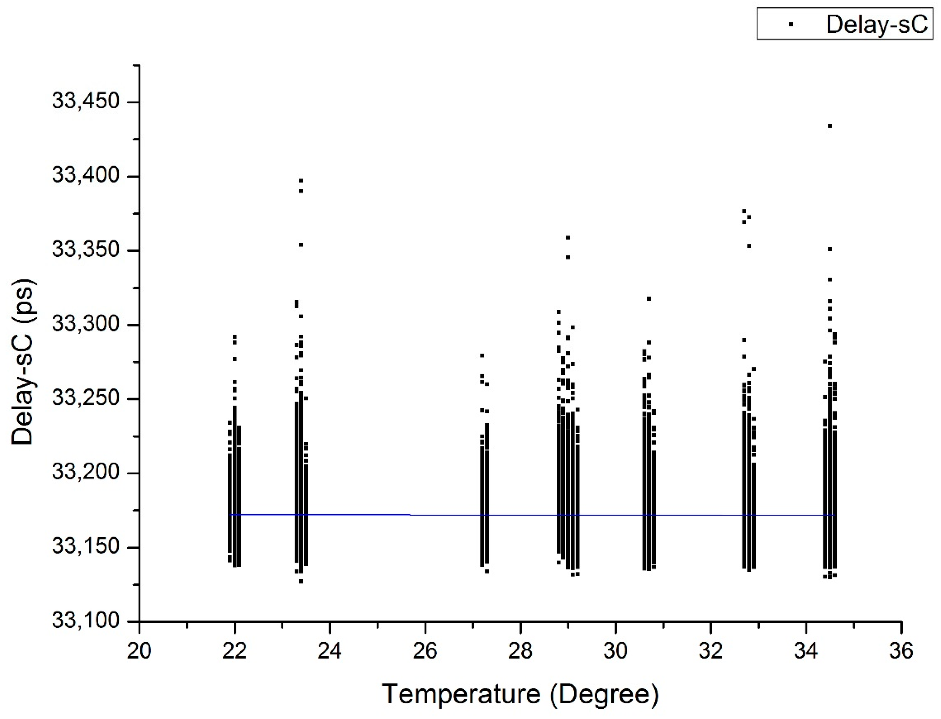 Sensors 20 06655 g004