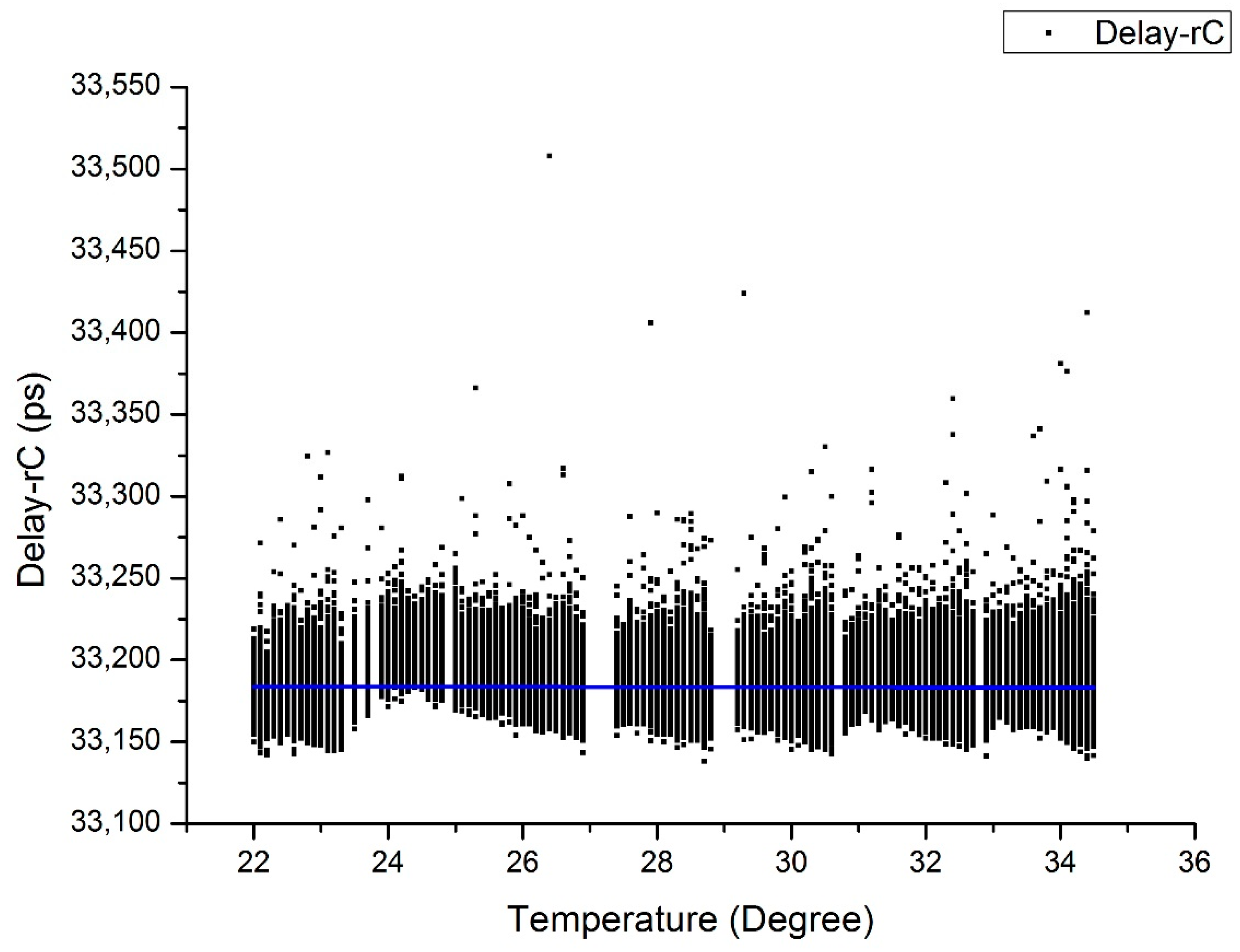 Sensors 20 06655 g006