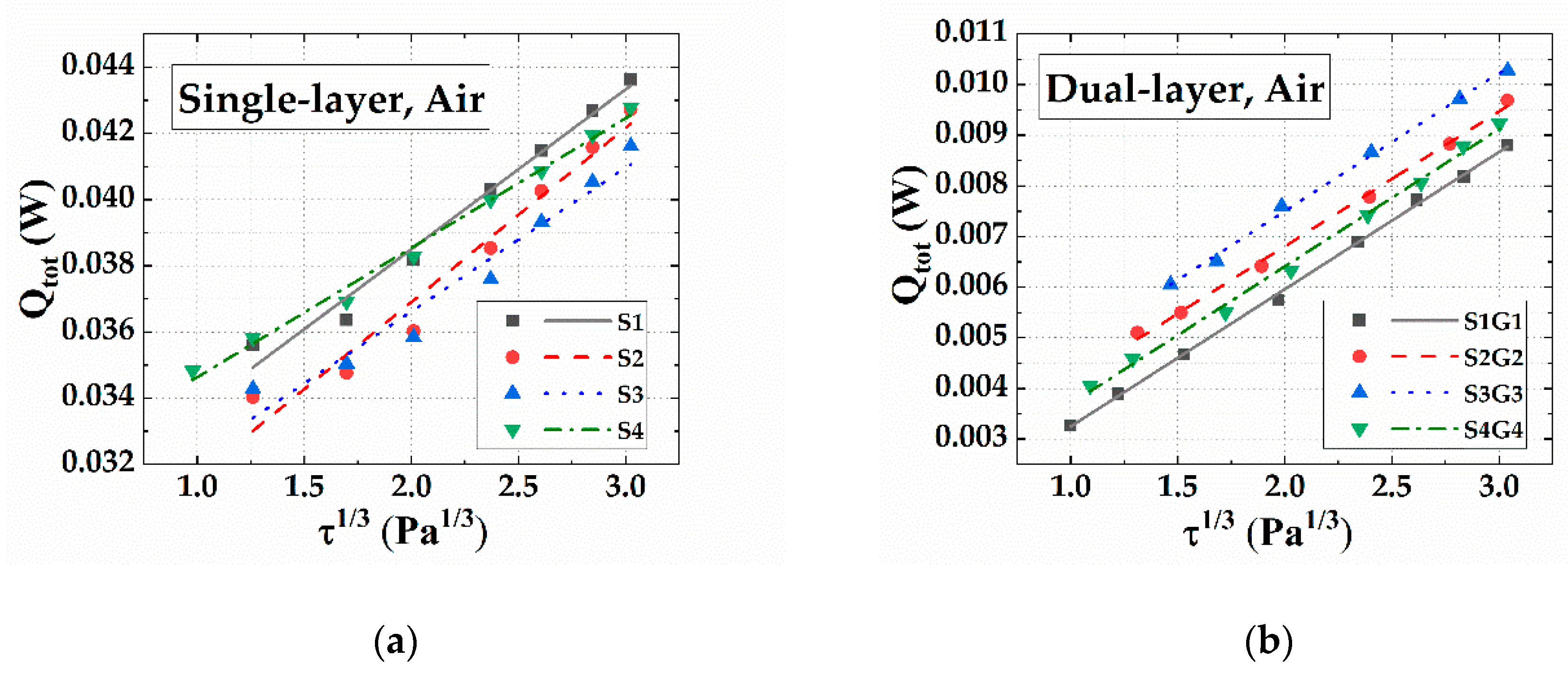 Sensors 20 06657 g007