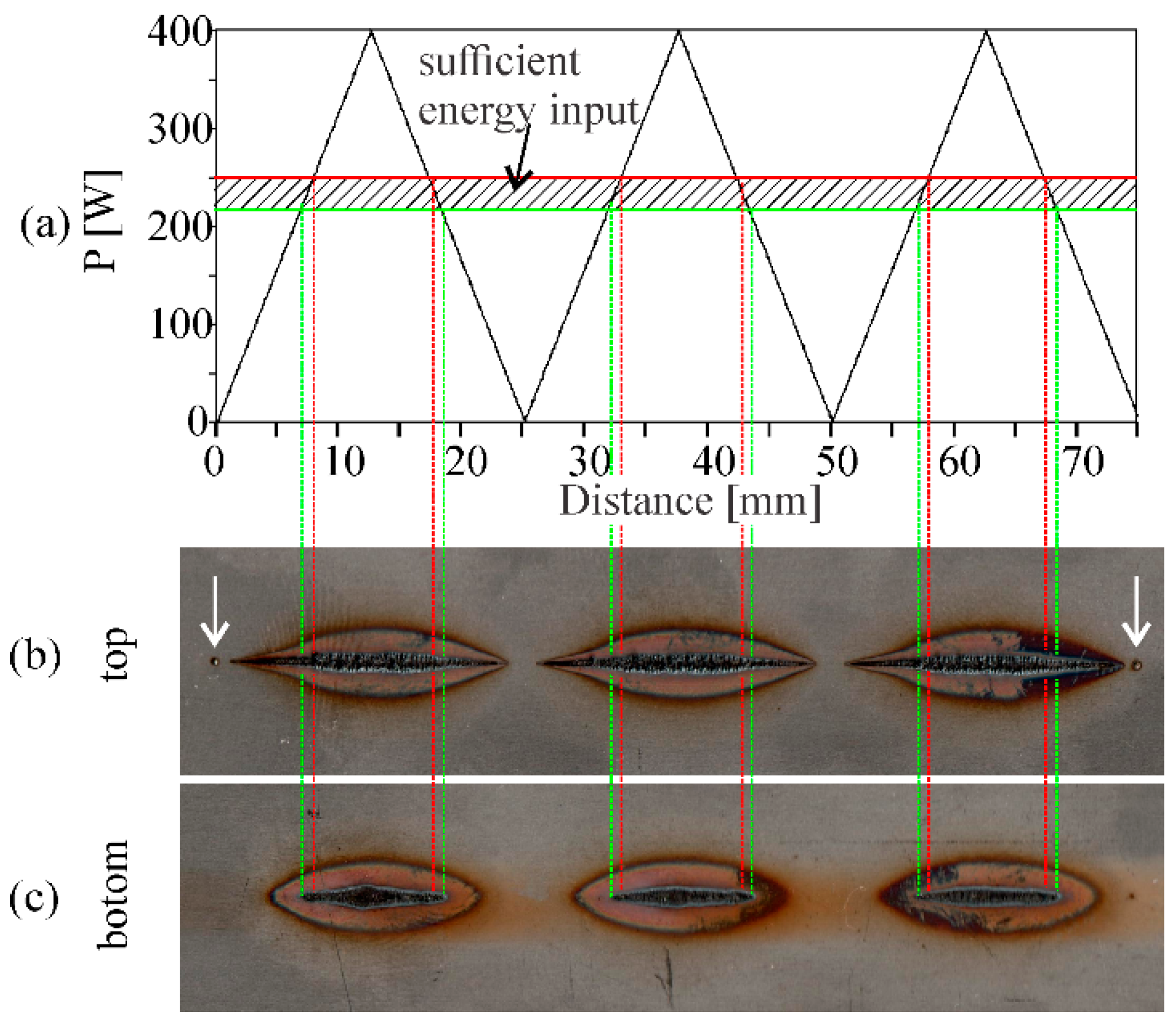 Sensors 20 06658 g003