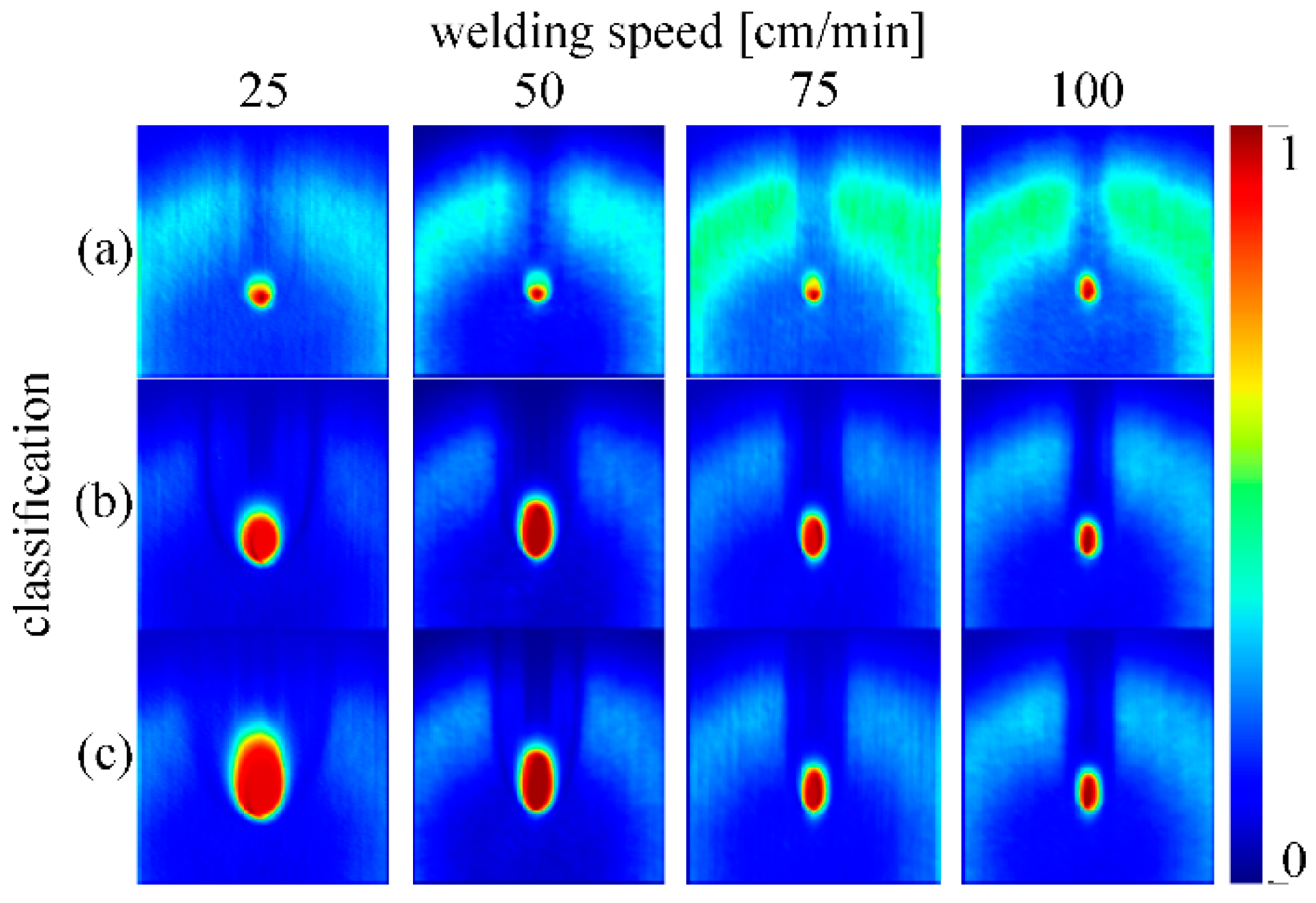 Sensors 20 06658 g007