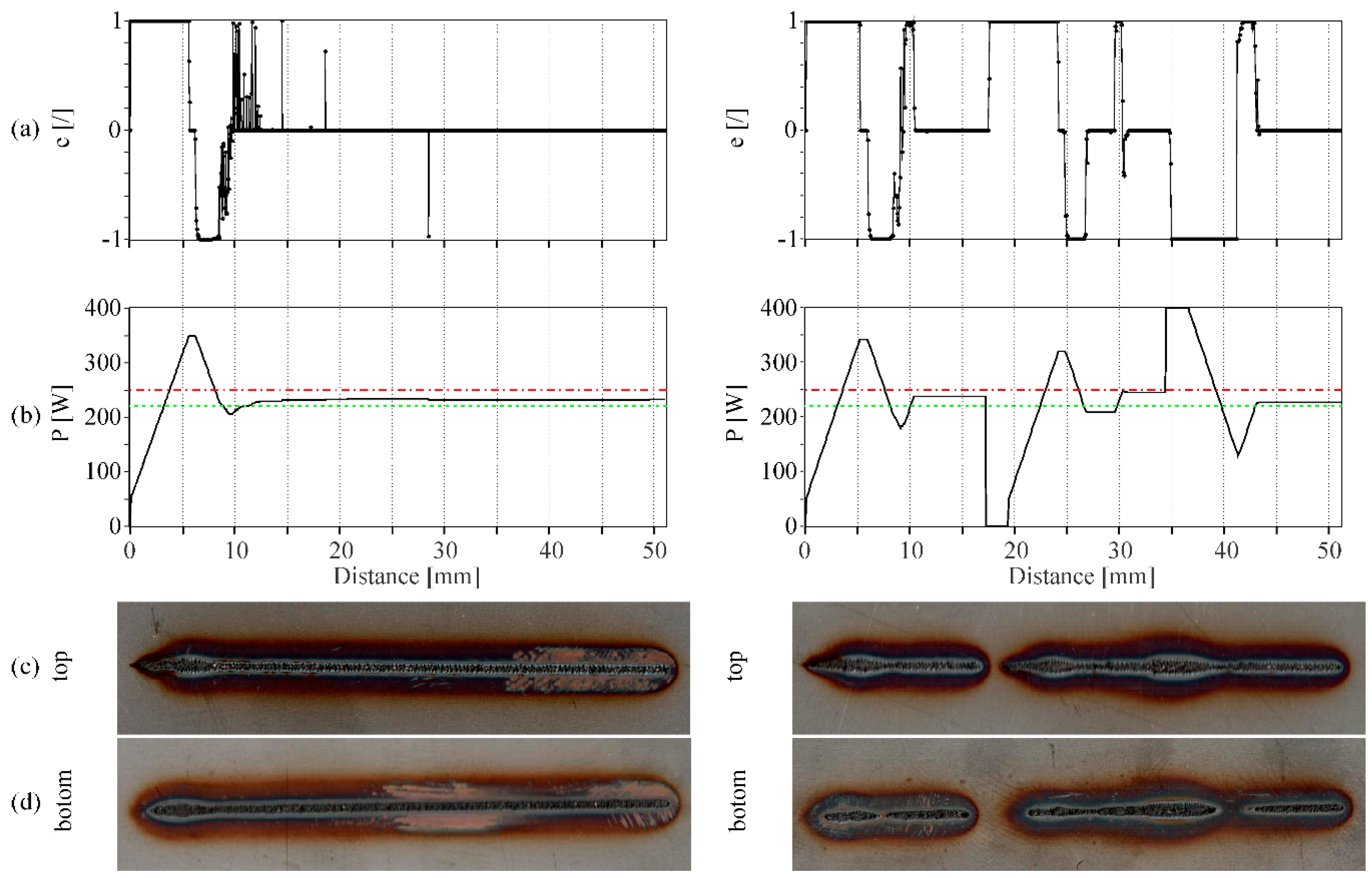 Sensors 20 06658 g008