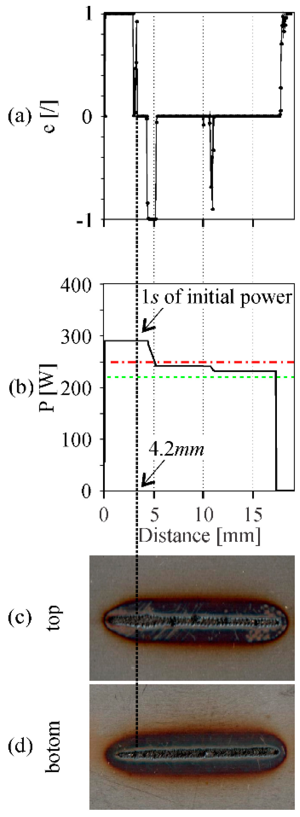 Sensors 20 06658 g011