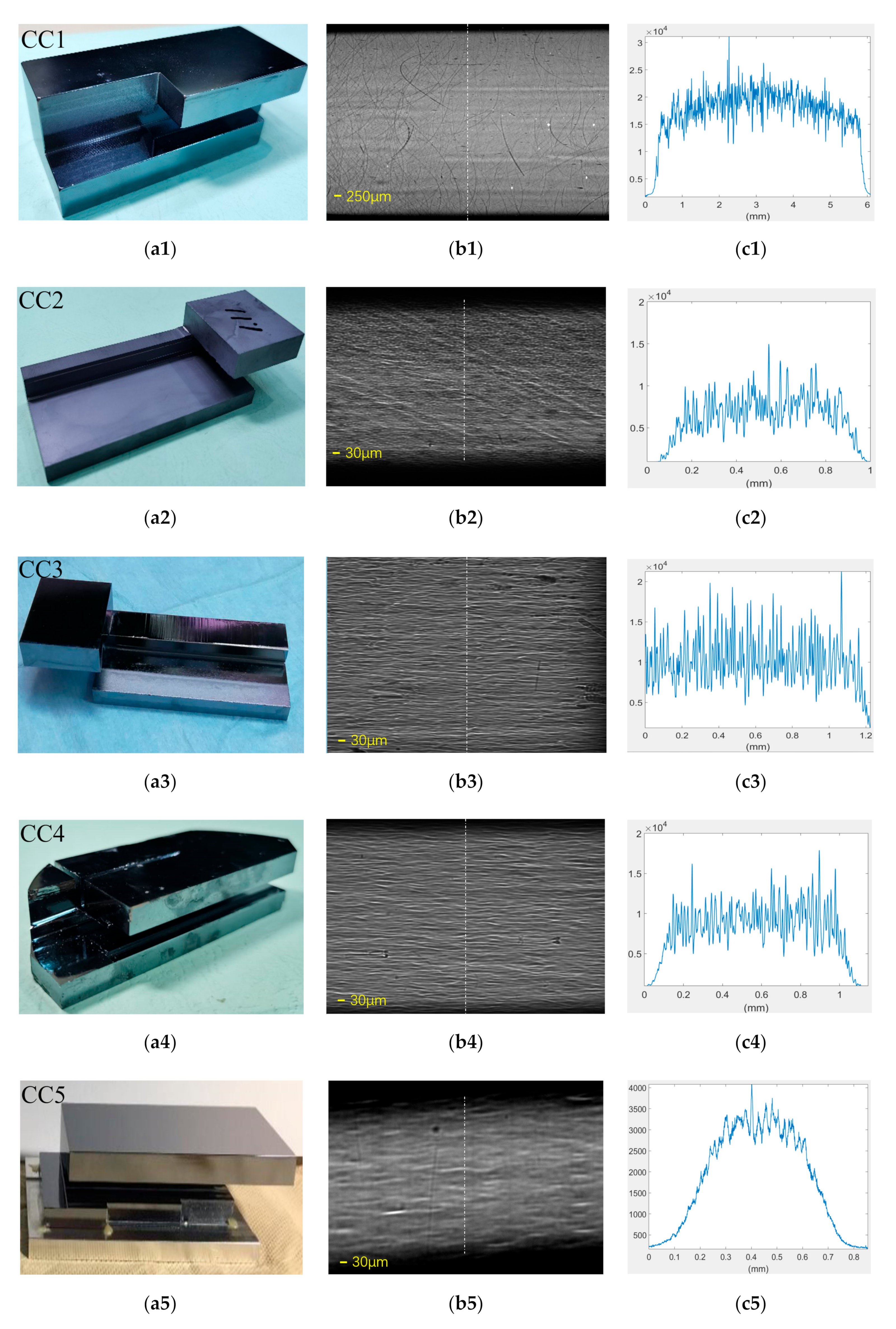 Sensors 20 06660 g002