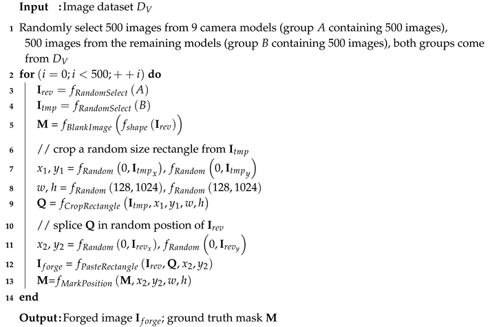 Sensors 20 06668 i001 Sensors 20 06668 i001