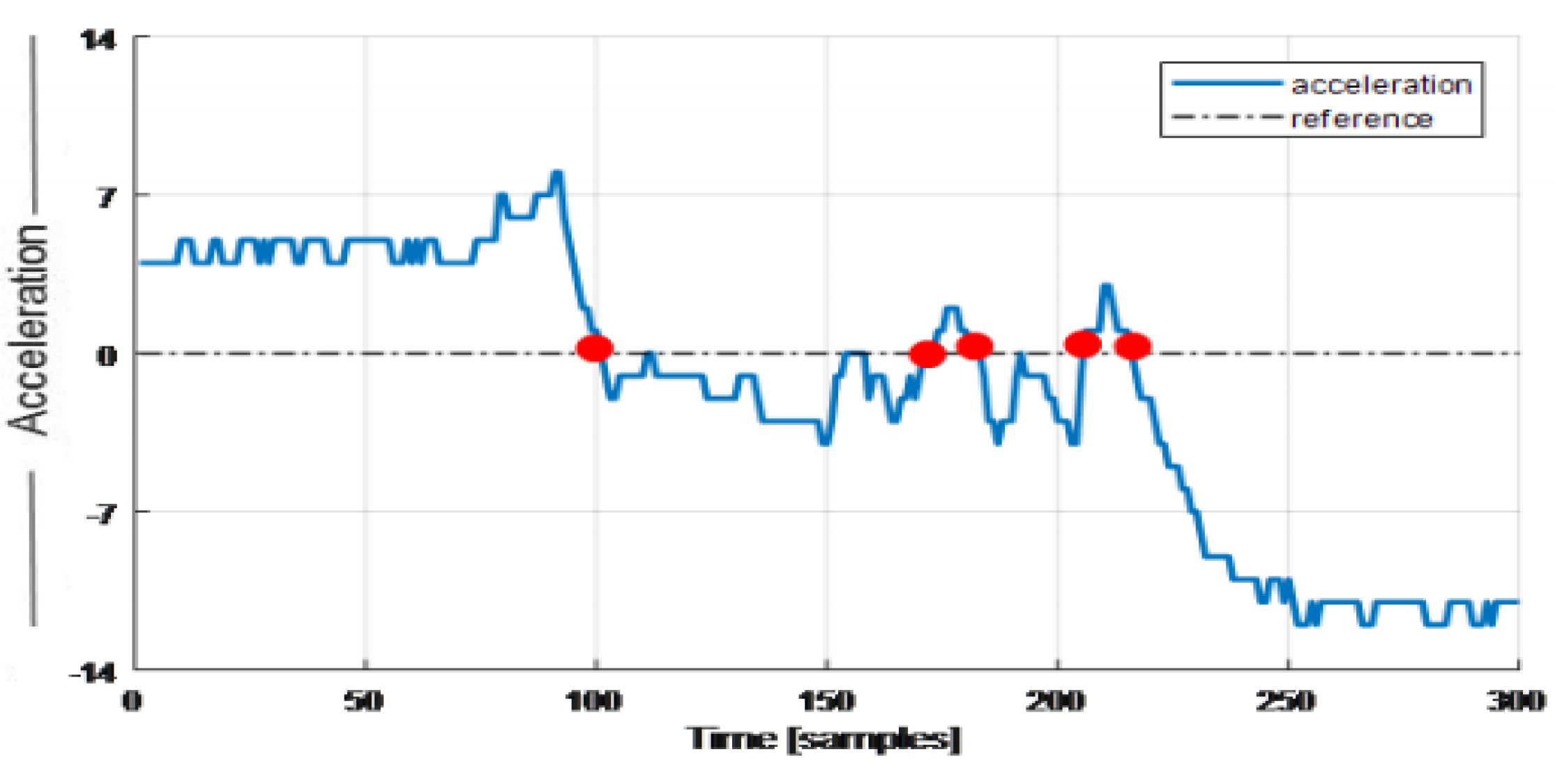 Sensors 20 06670 g004