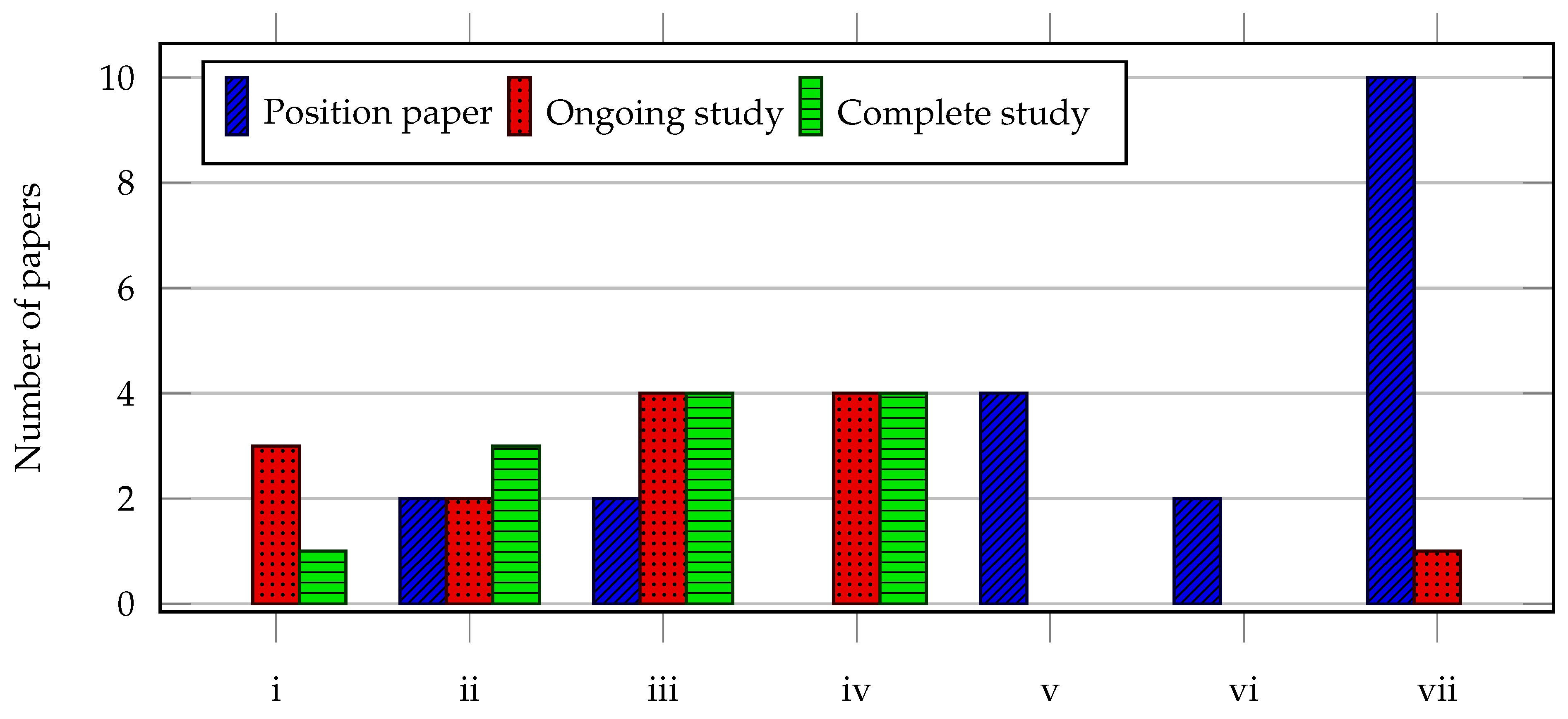 Sensors 20 06672 g002