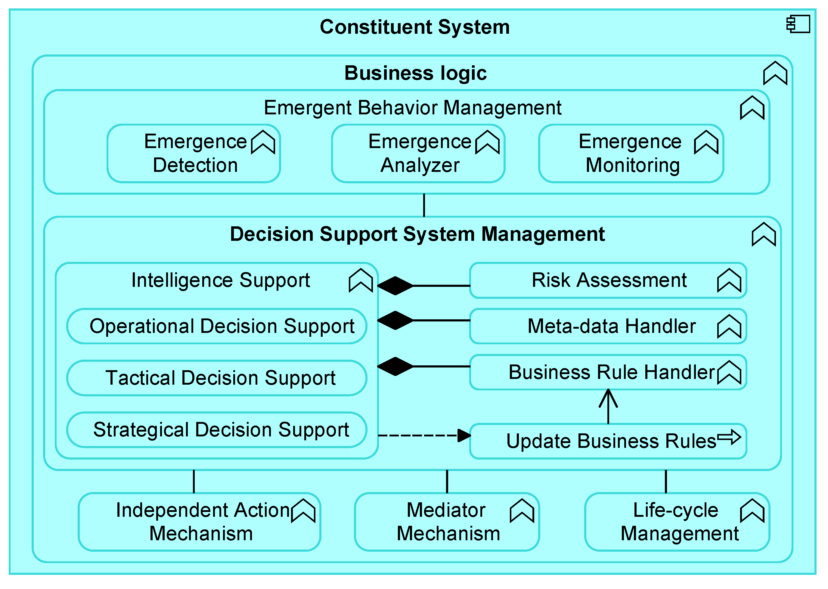 Sensors 20 06672 g004