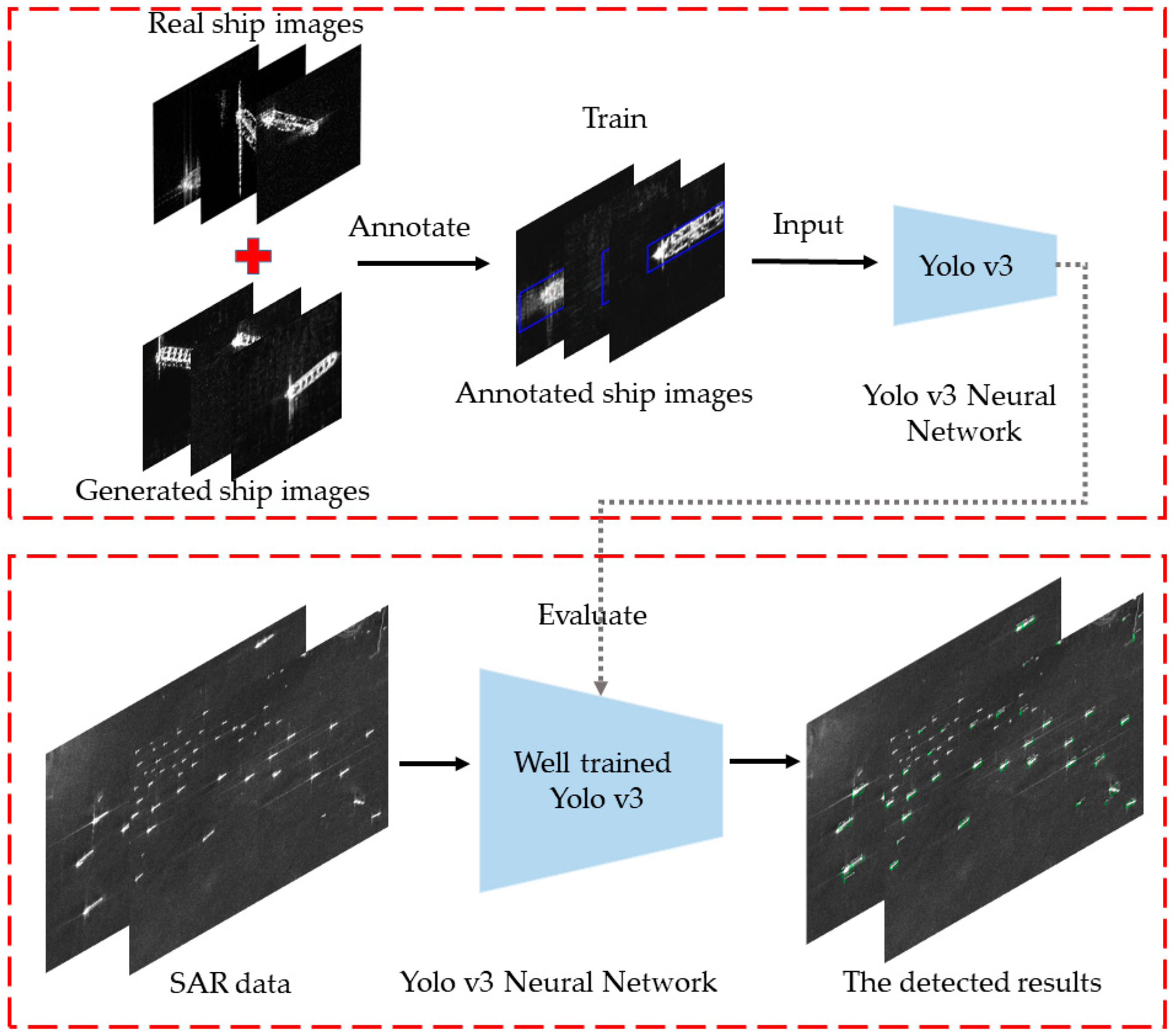 Sensors 20 06673 g003