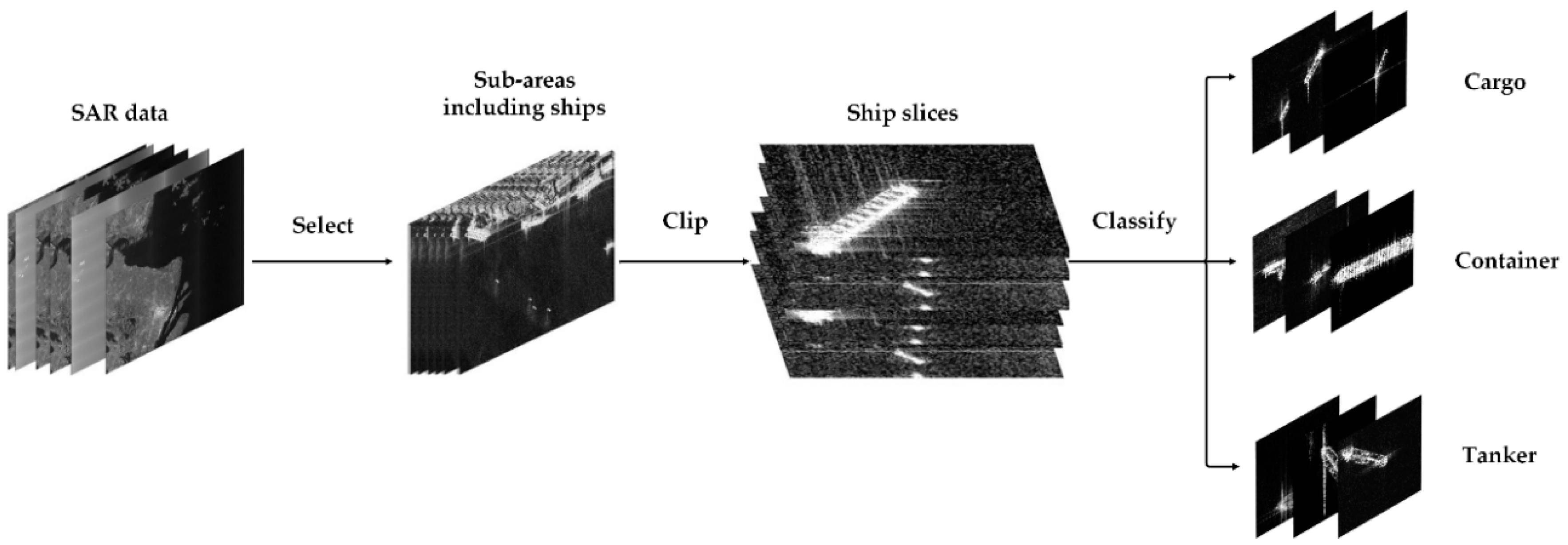 Sensors 20 06673 g004