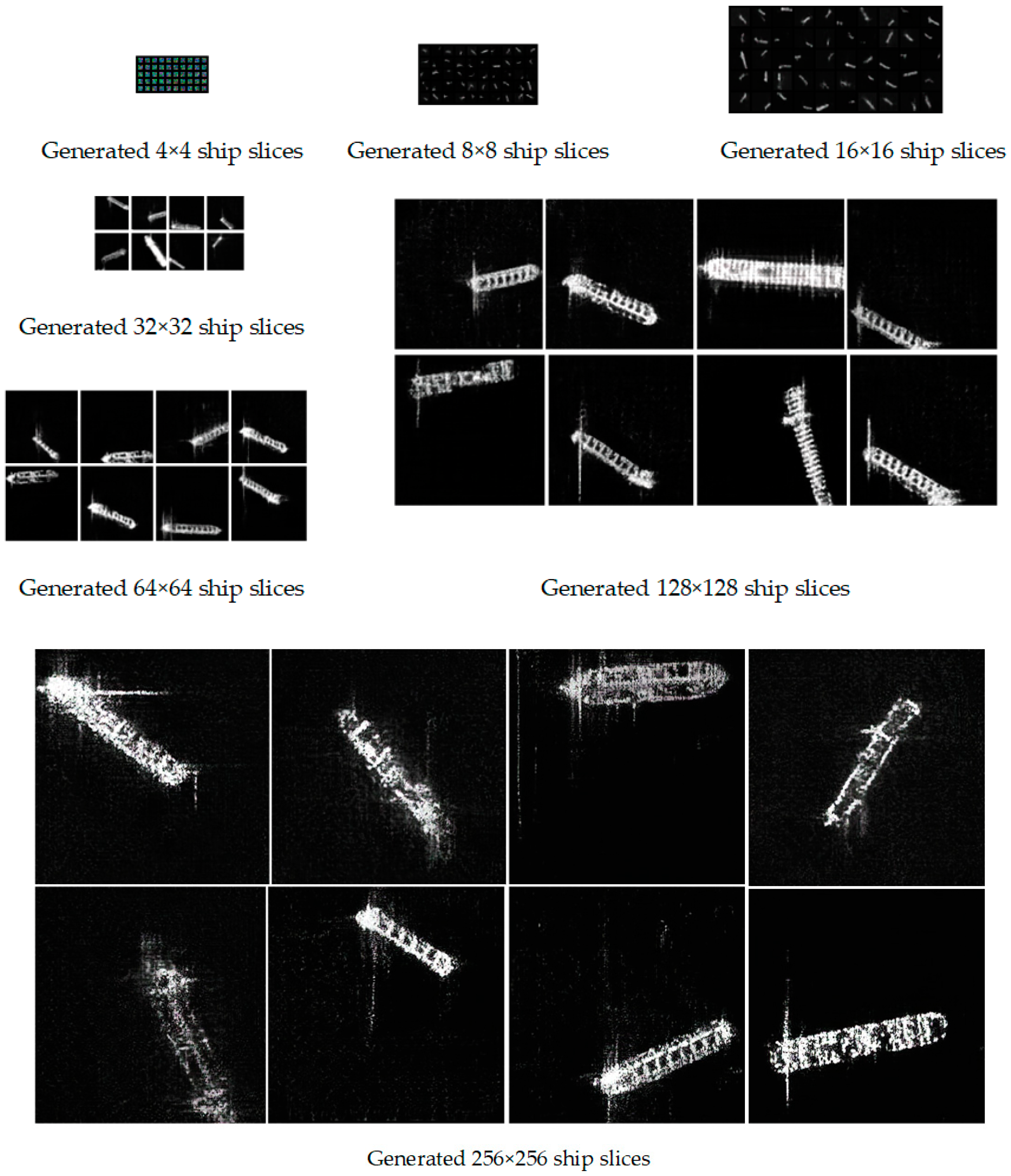 Sensors 20 06673 g005