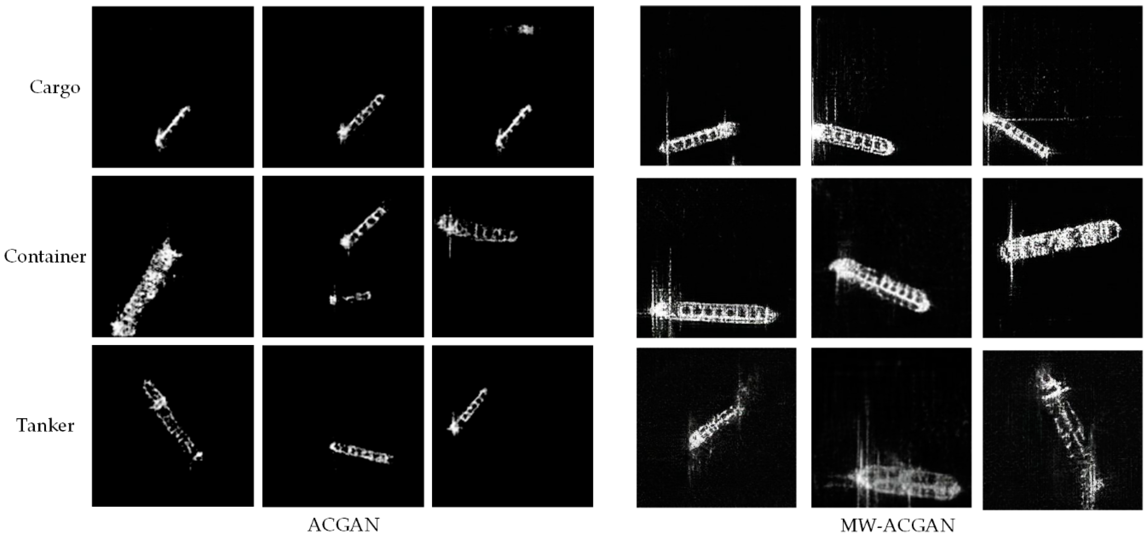 Sensors 20 06673 g006