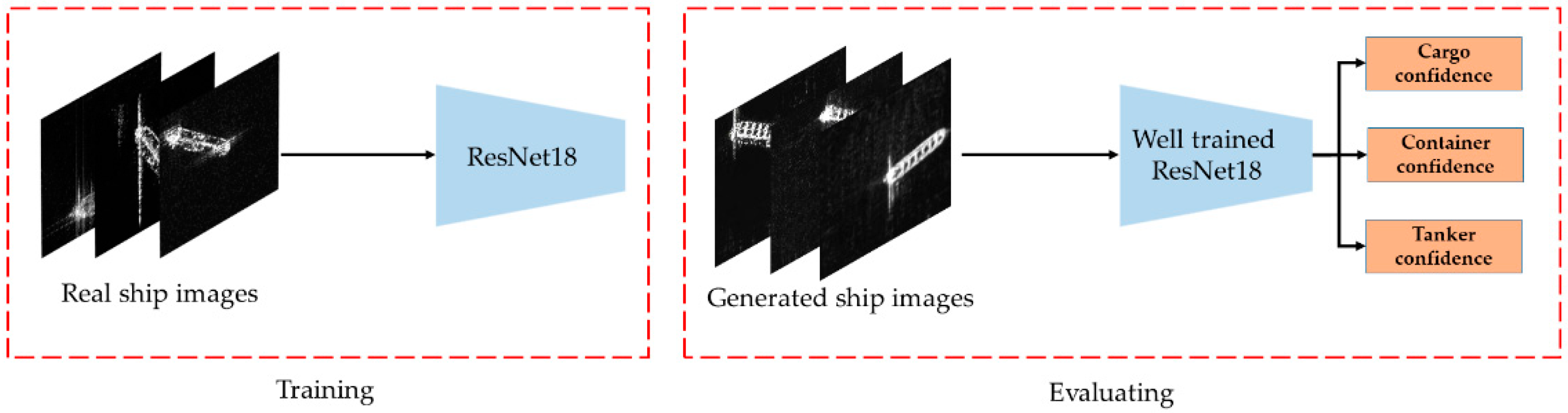 Sensors 20 06673 g007