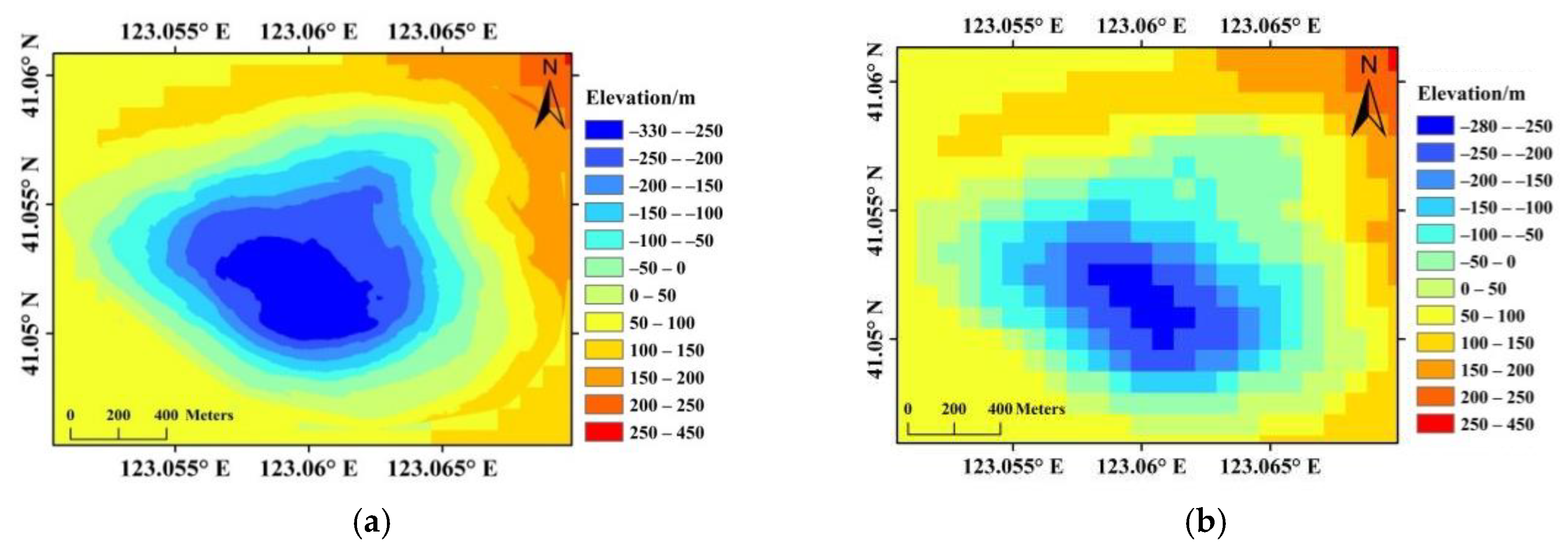 Sensors 20 06674 g005