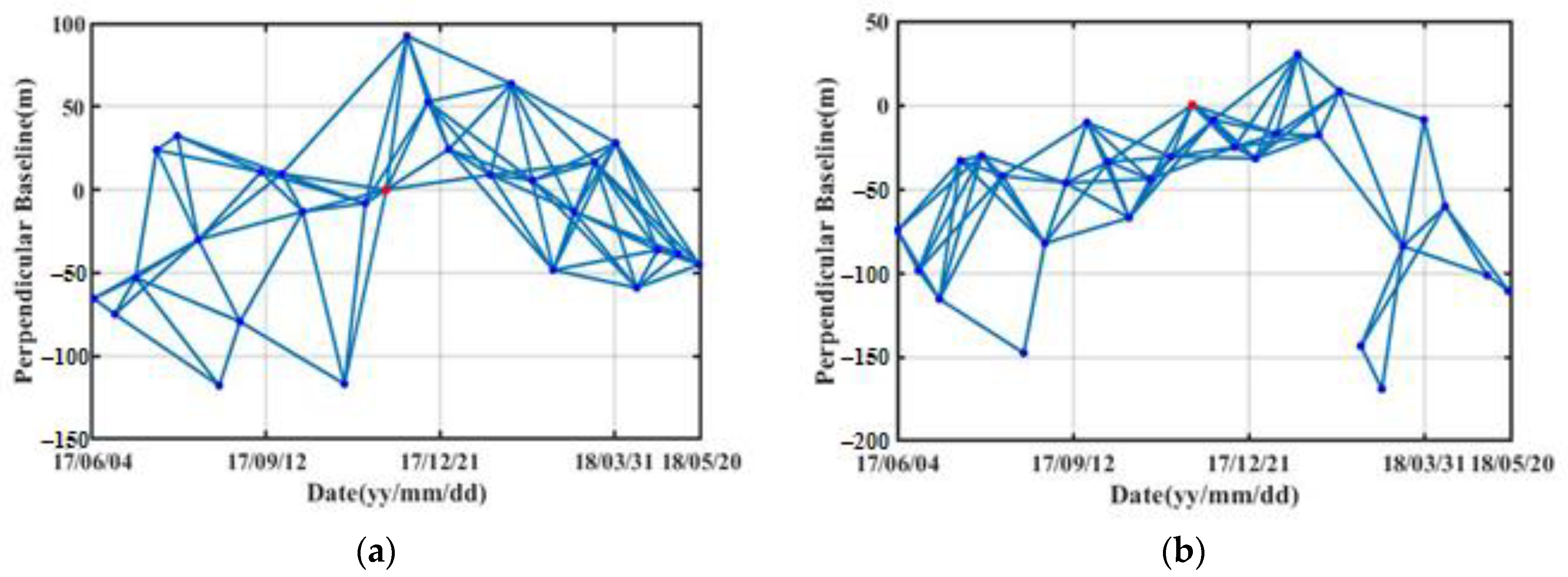 Sensors 20 06674 g007