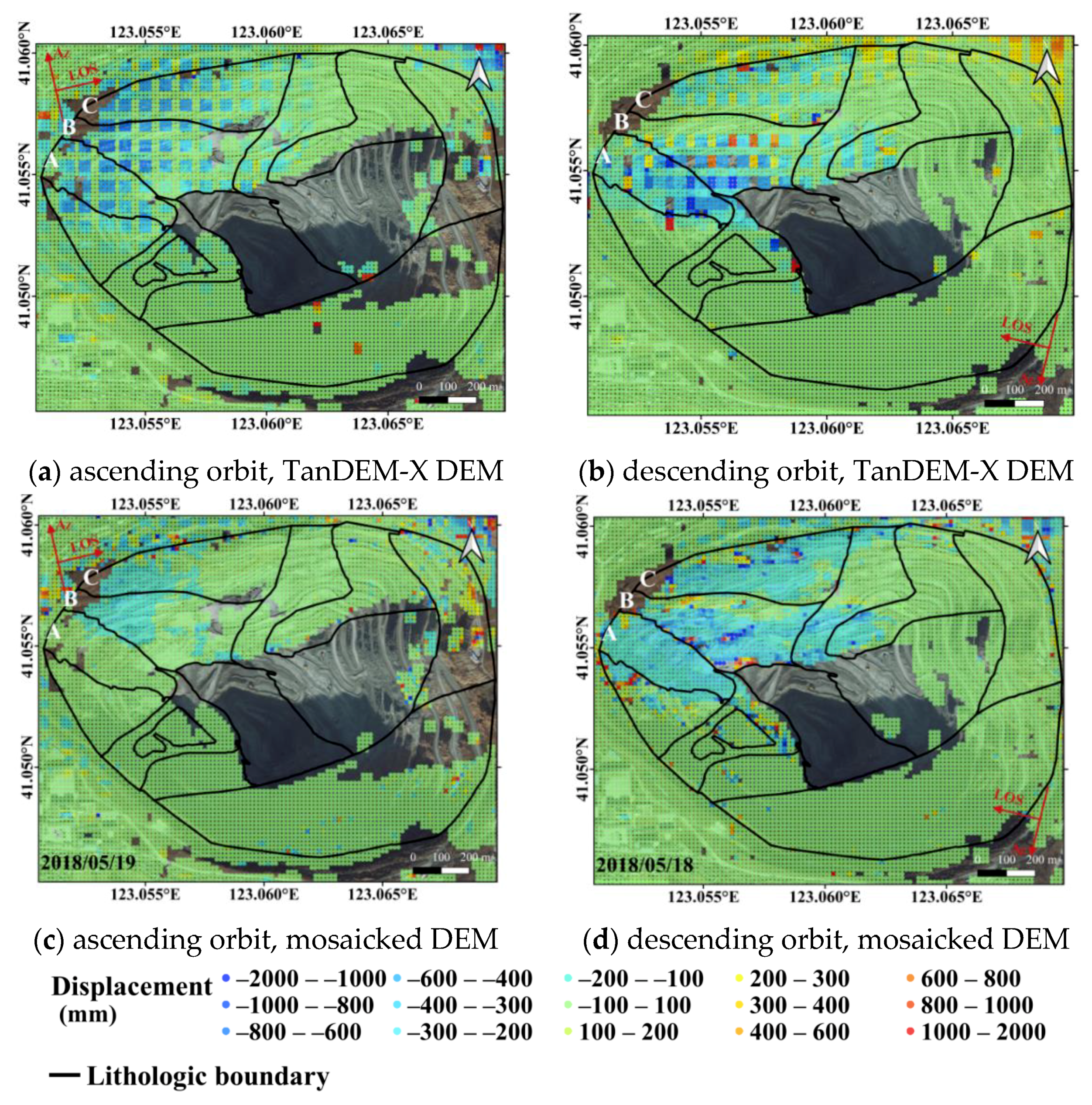 Sensors 20 06674 g009